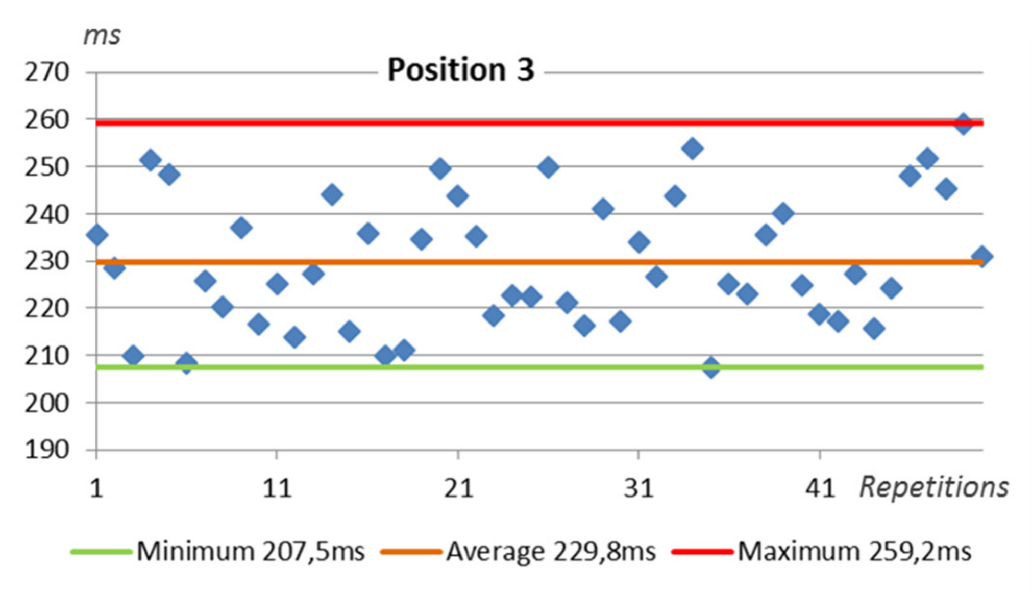 Energies 13 03560 g014
