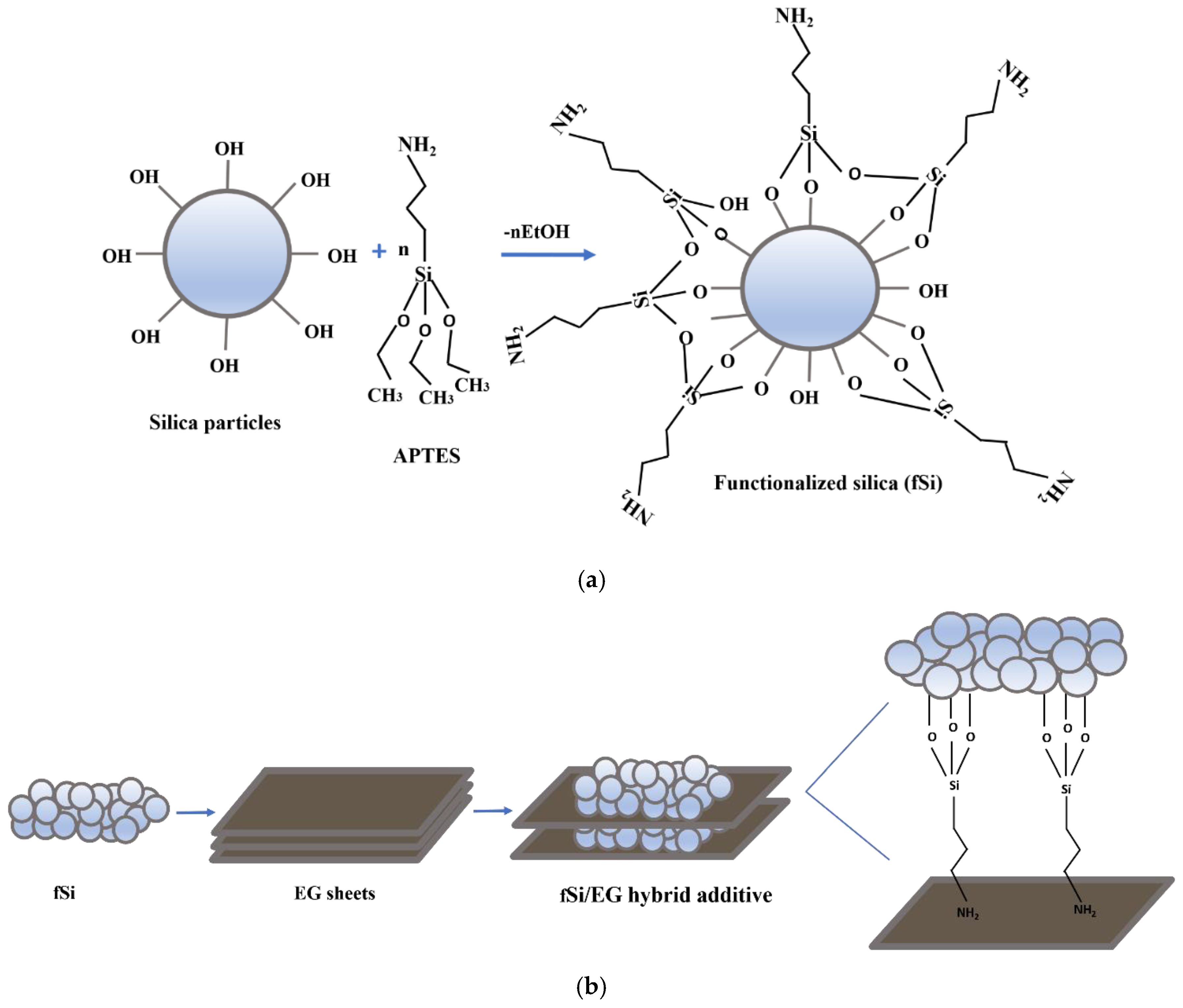 Energies 13 03561 g001