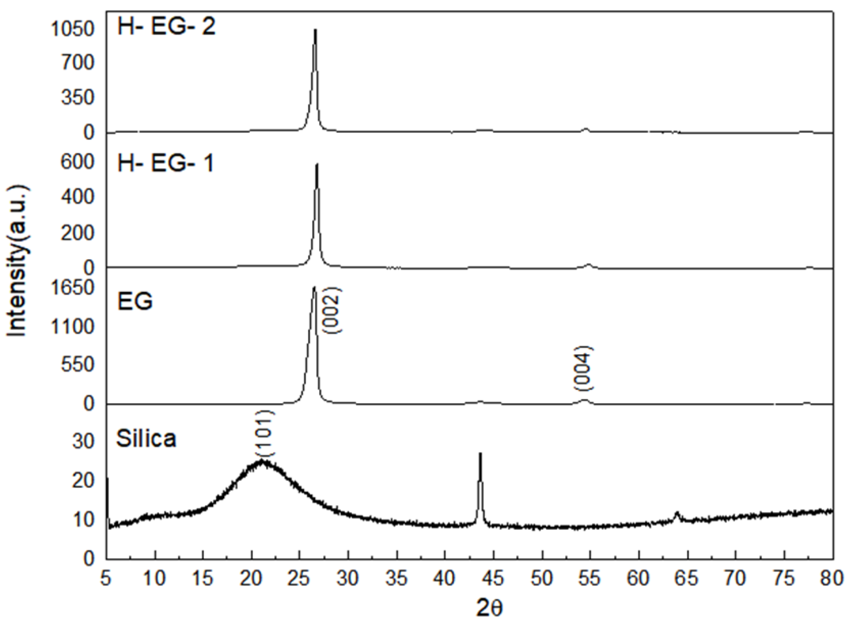 Energies 13 03561 g003