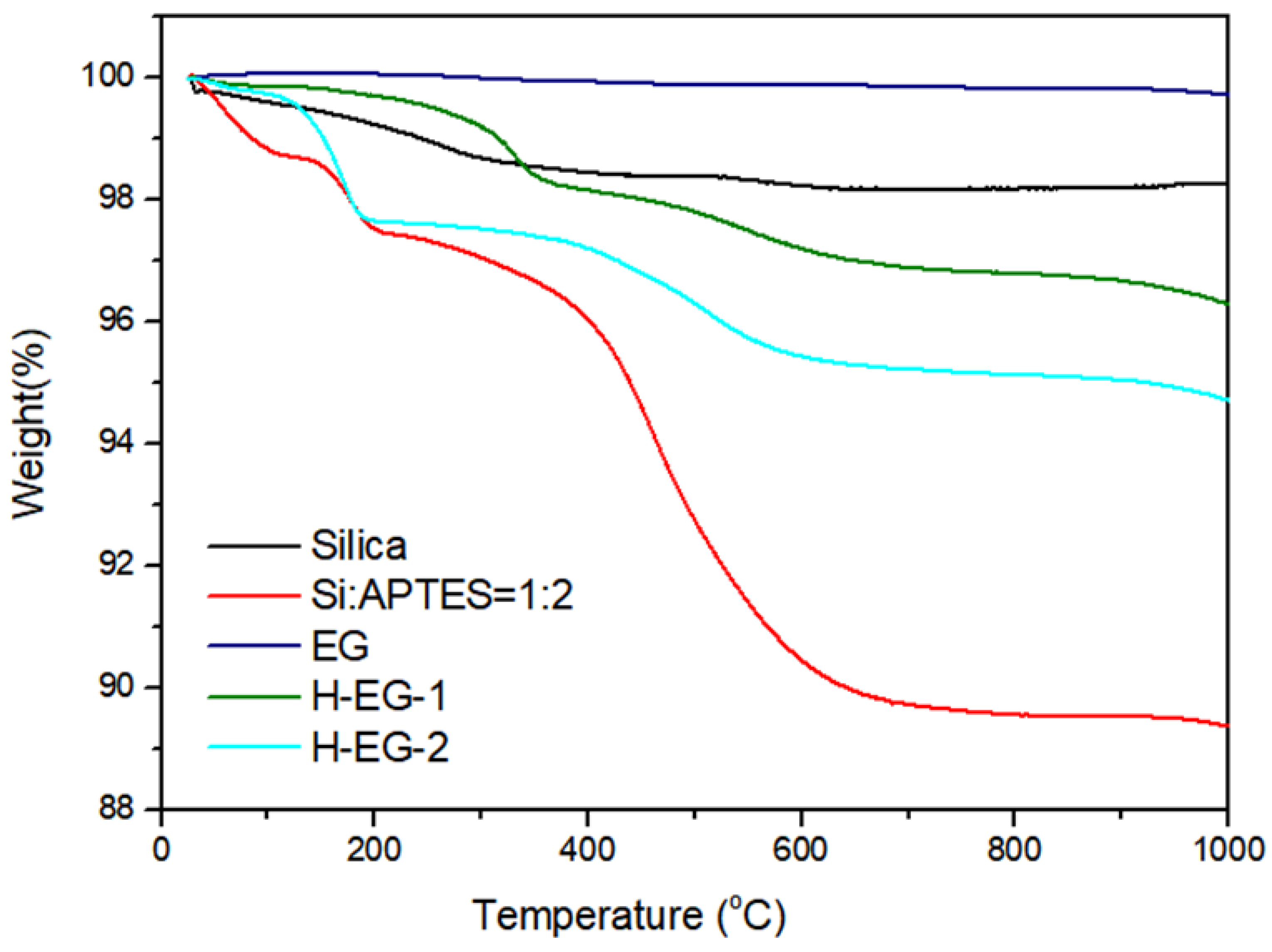 Energies 13 03561 g005