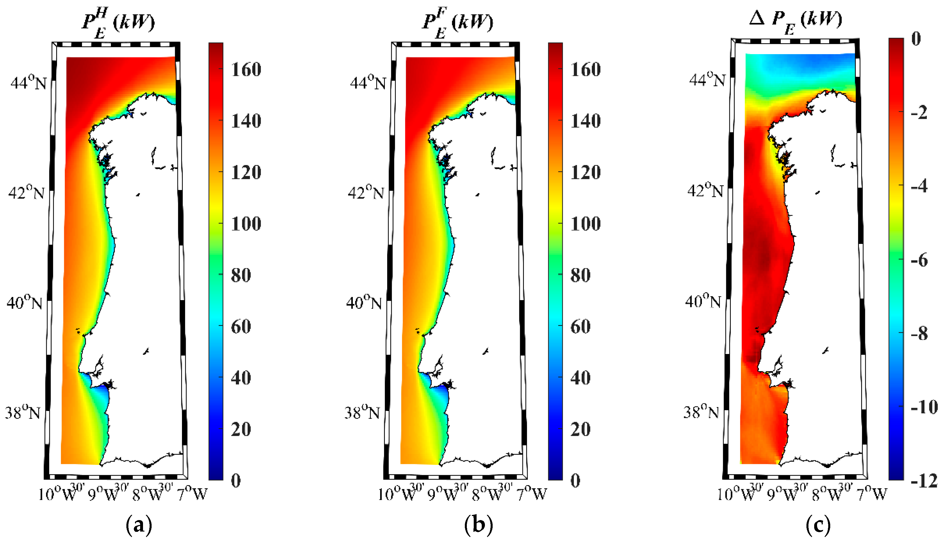 Energies 13 03563 g003 Energies 13 03563 g003