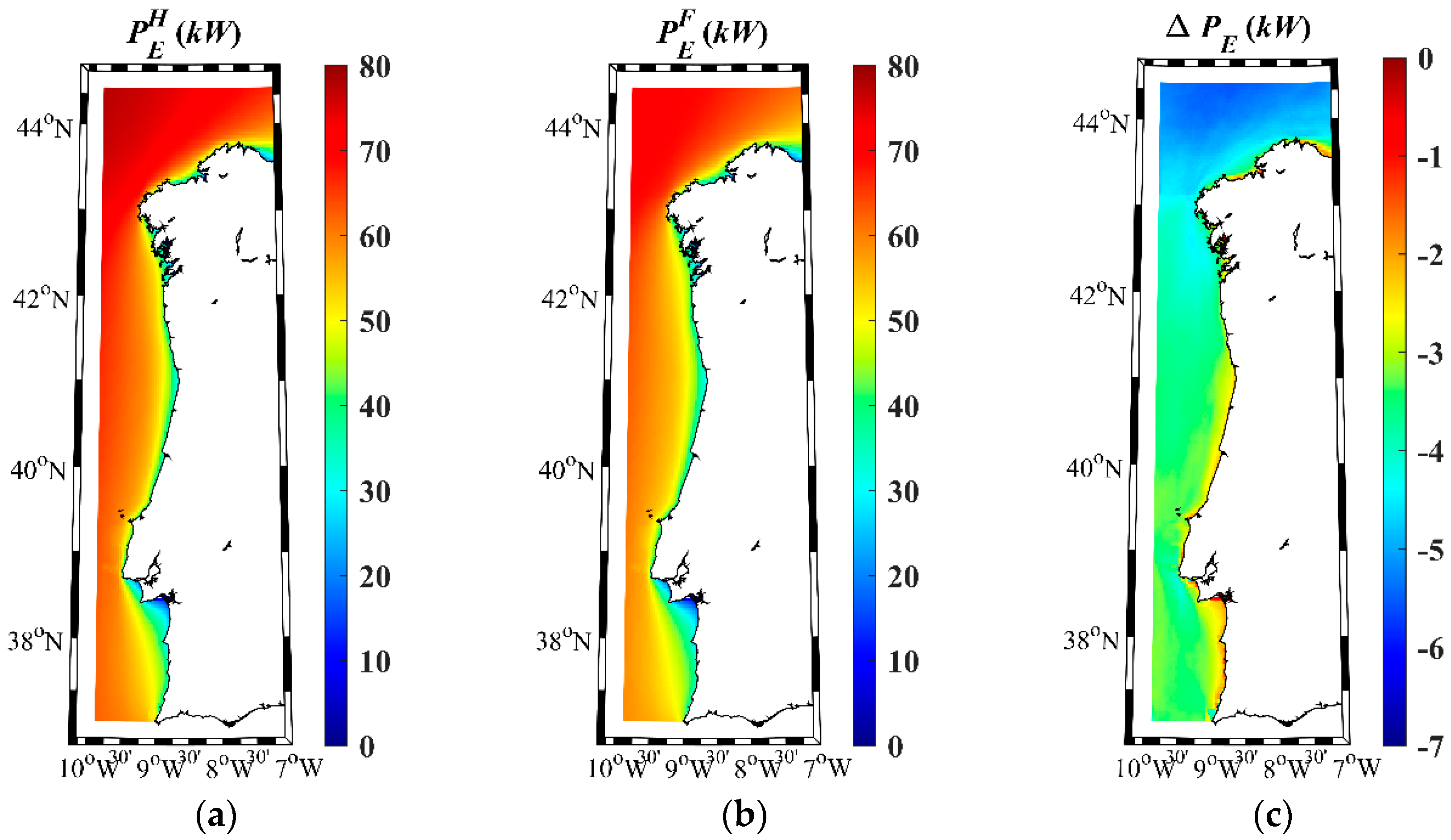 Energies 13 03563 g004 Energies 13 03563 g004