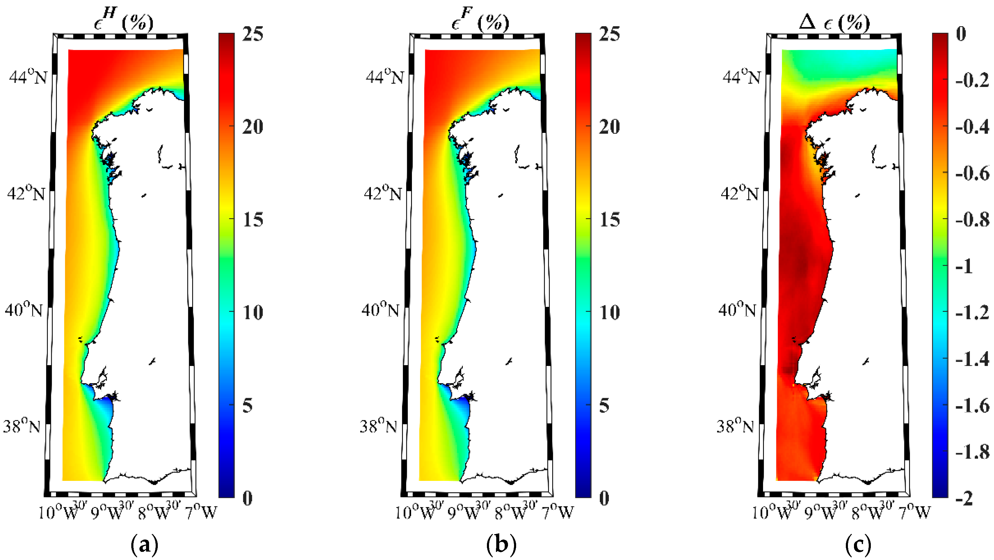 Energies 13 03563 g005 Energies 13 03563 g005
