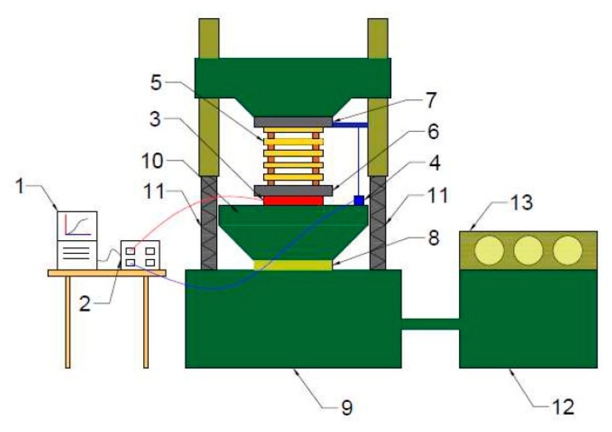 Energies 13 03564 g007