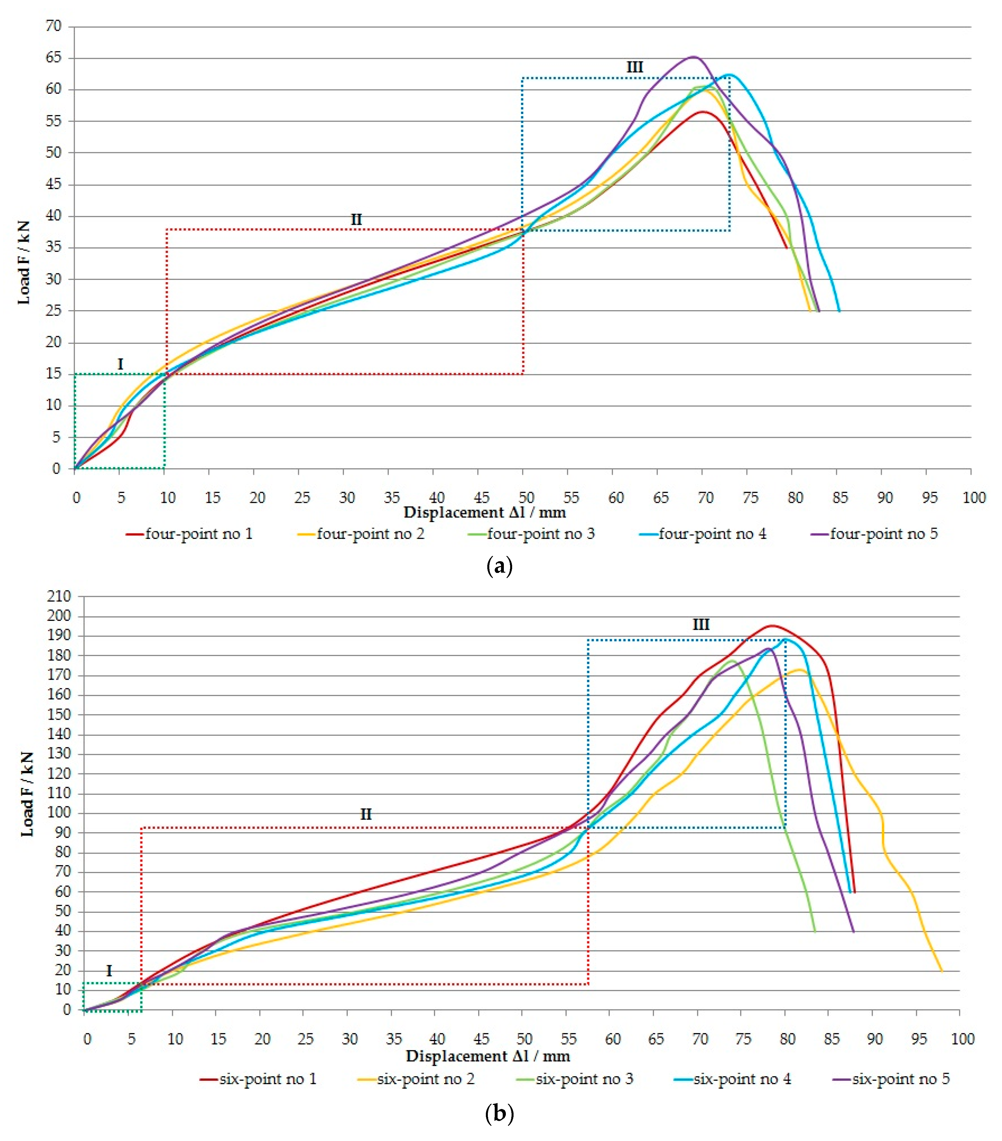 Energies 13 03564 g009a
