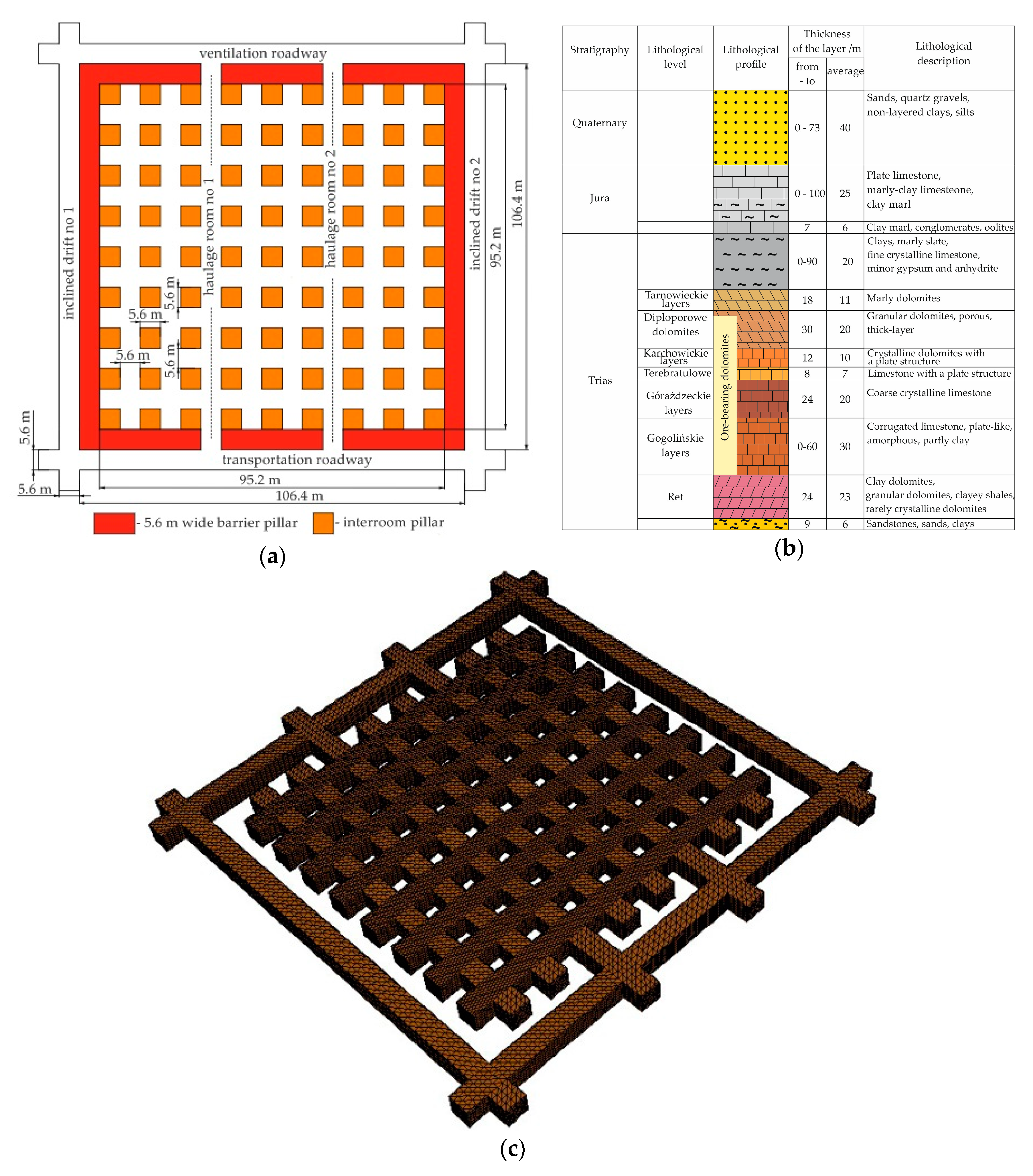 Energies 13 03564 g011