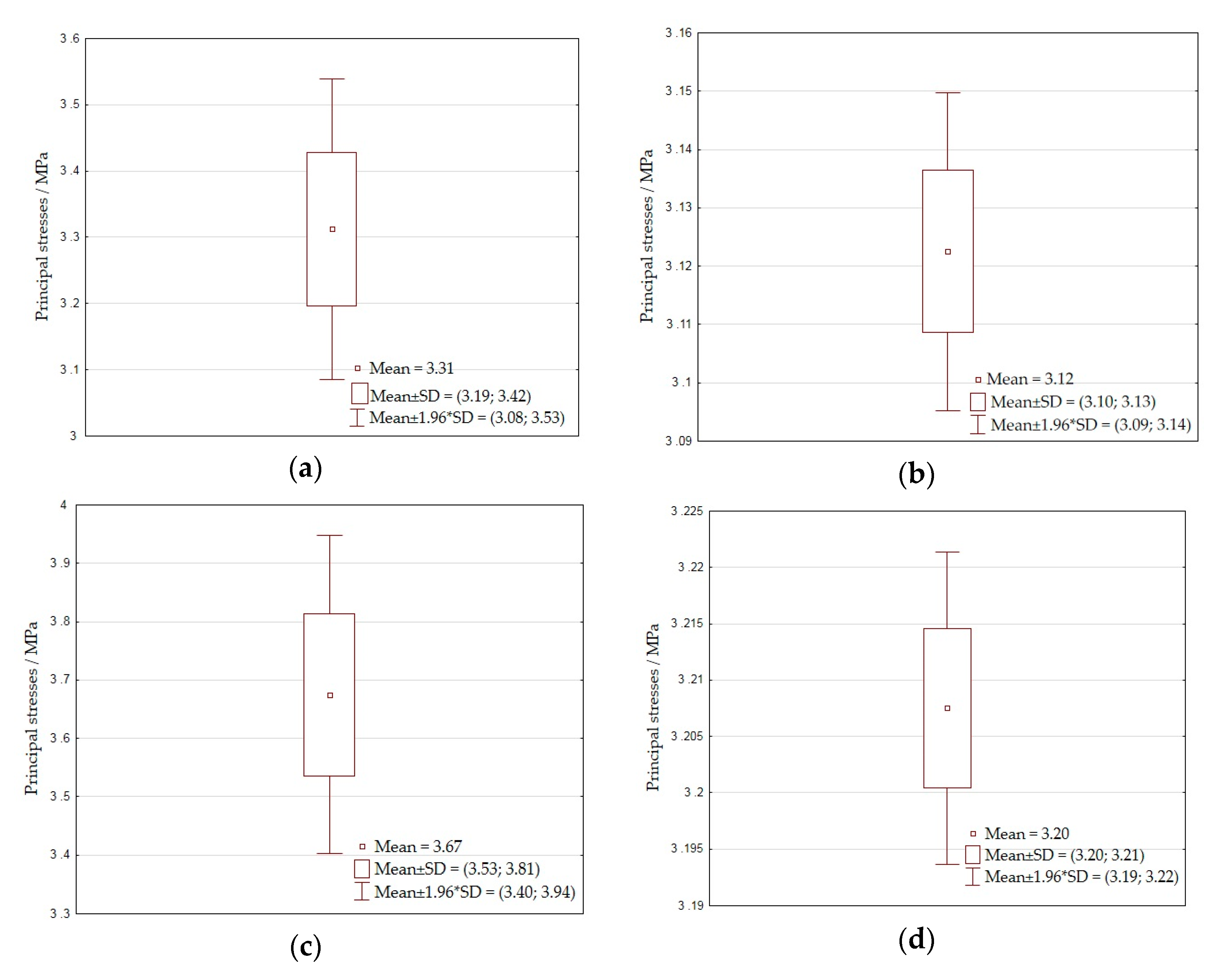 Energies 13 03564 g013