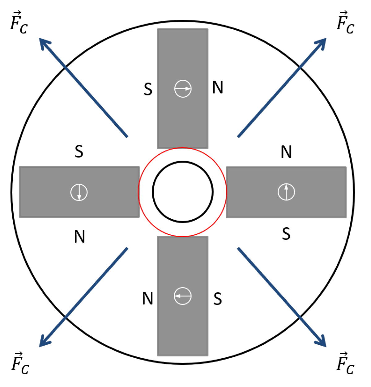 Energies 13 03566 g006 550