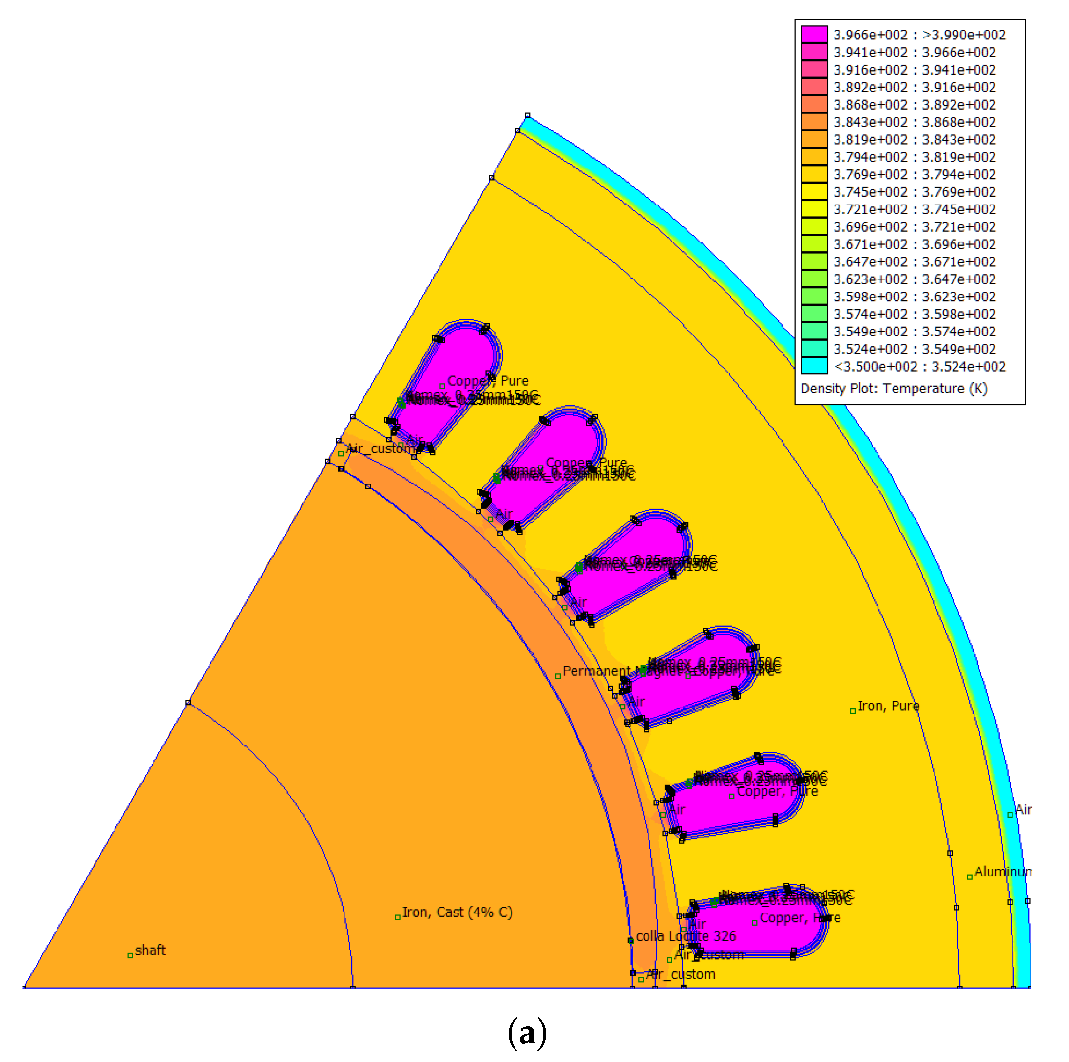 Energies 13 03566 g011a 550