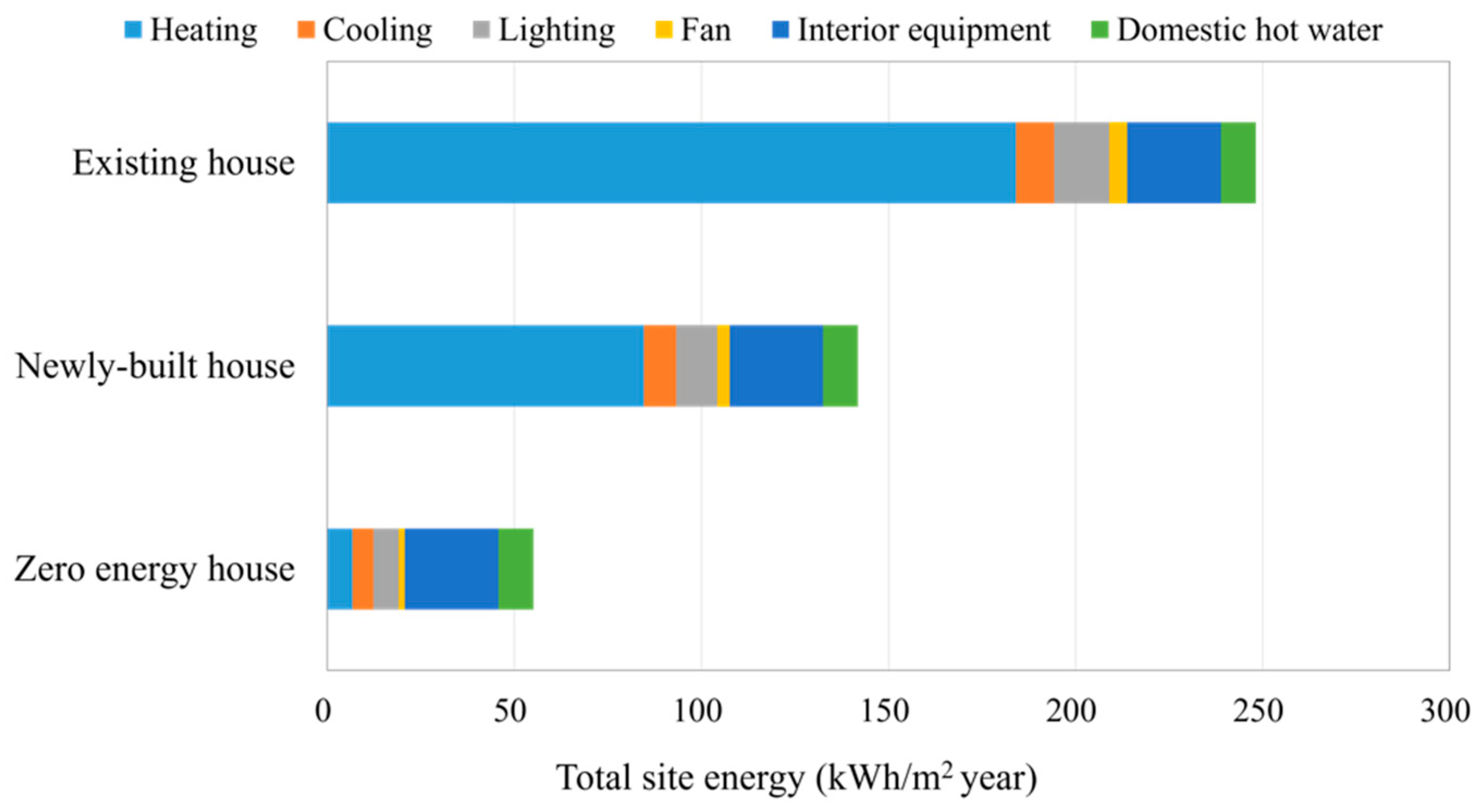 Energies 13 03568 g002