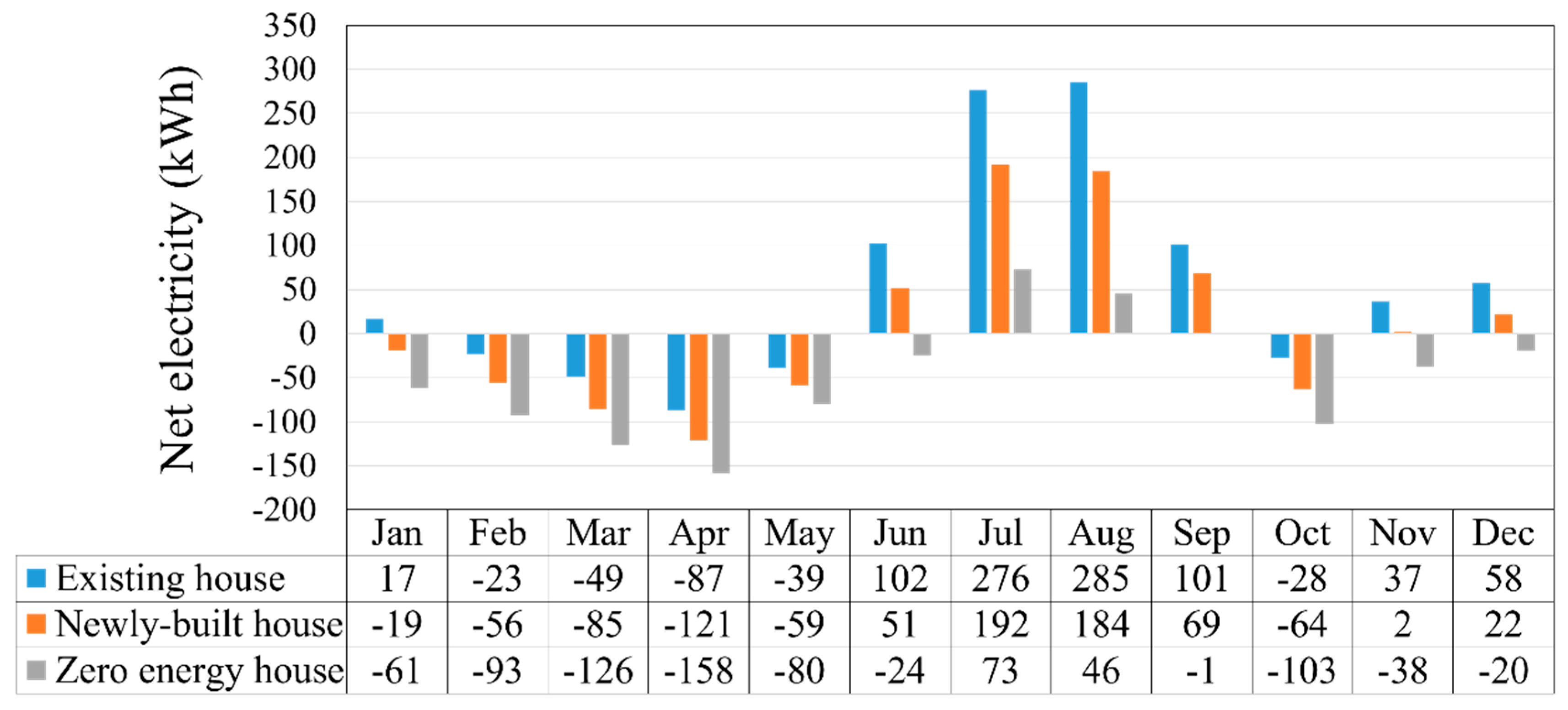 Energies 13 03568 g003