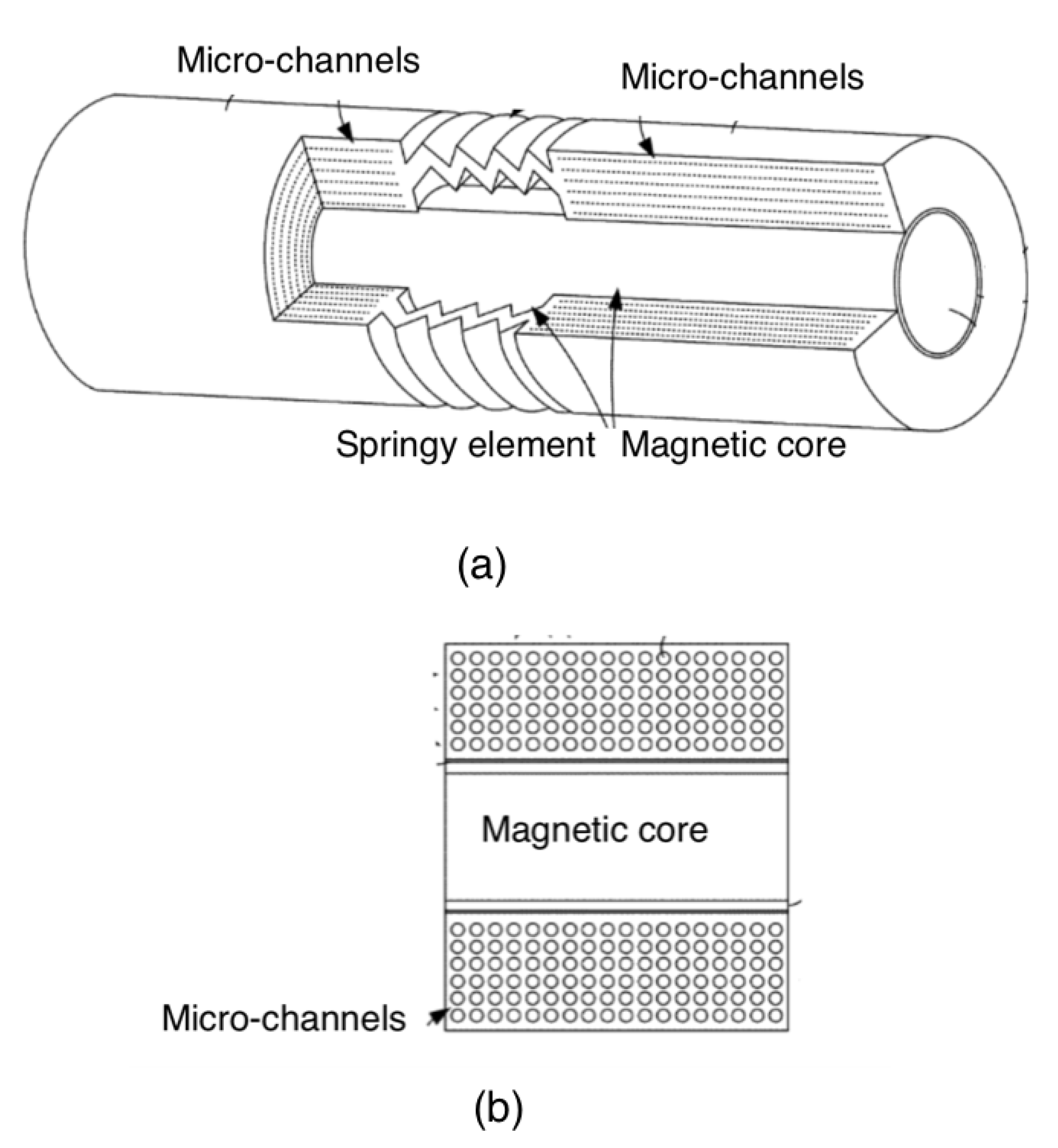 Energies 13 03572 g001 Energies 13 03572 g001