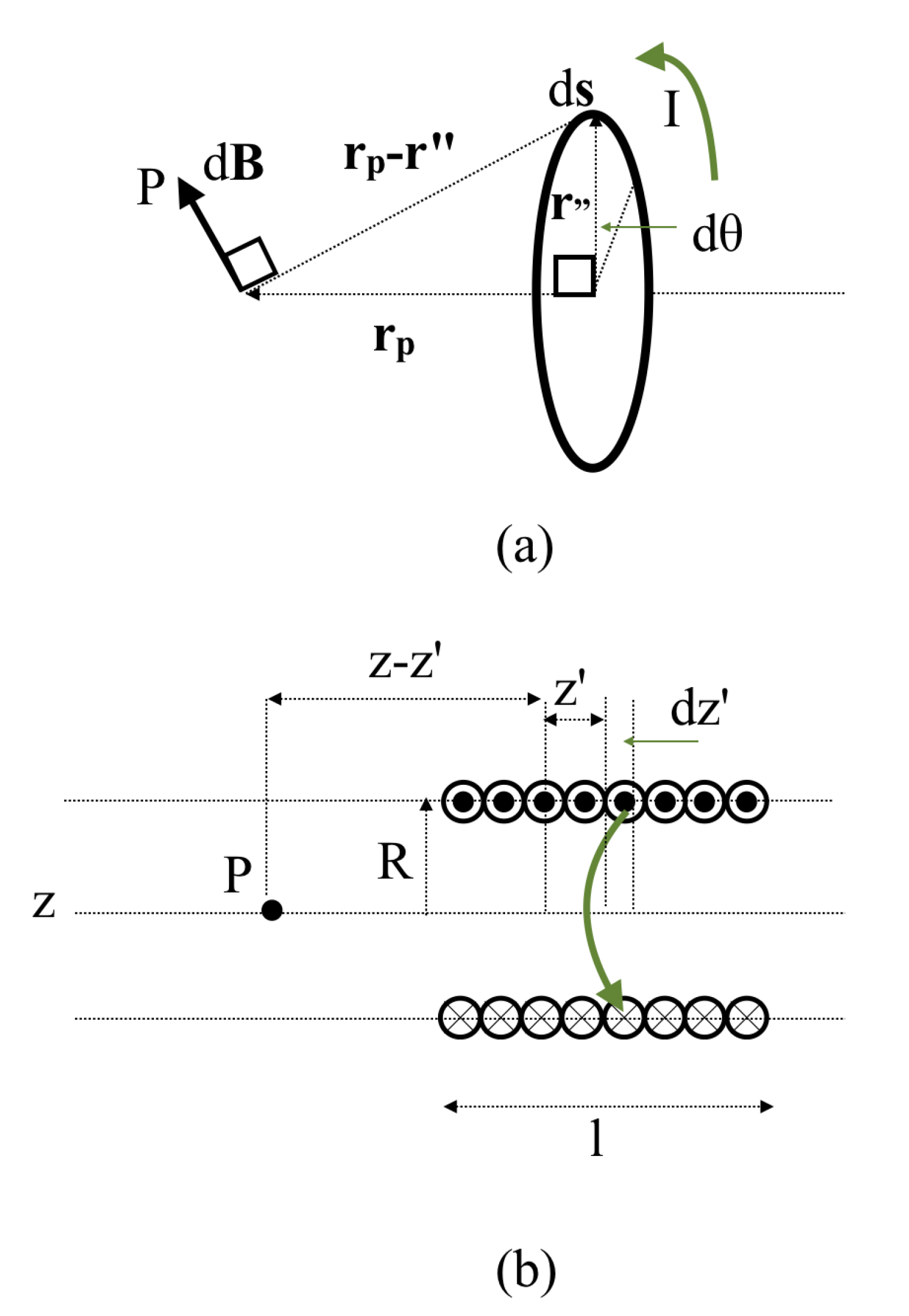 Energies 13 03572 g002 Energies 13 03572 g002