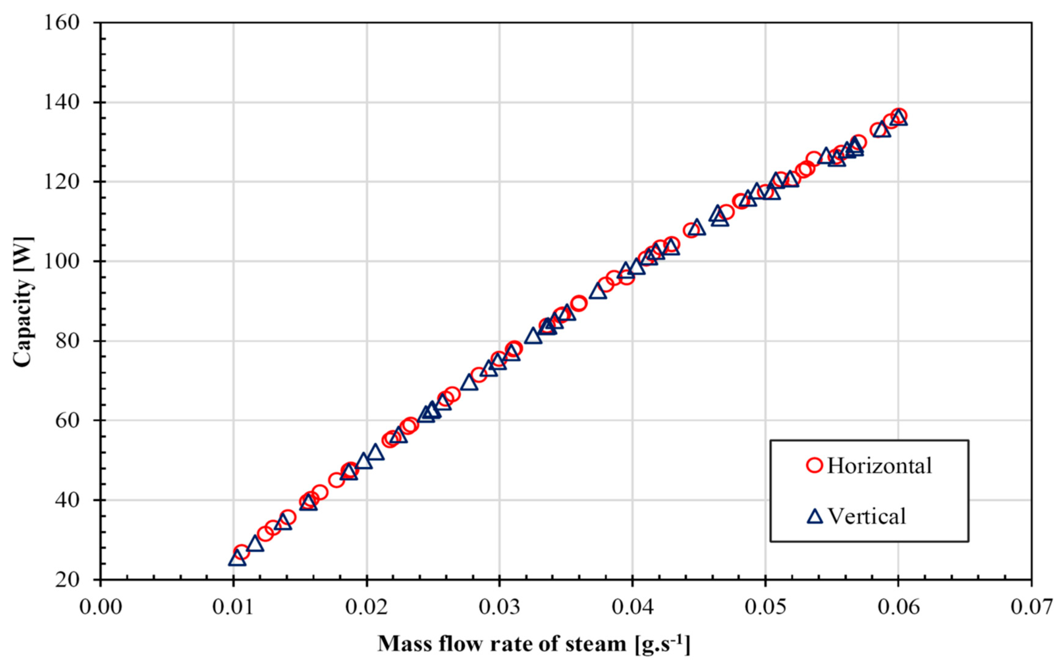 Energies 13 03575 g008