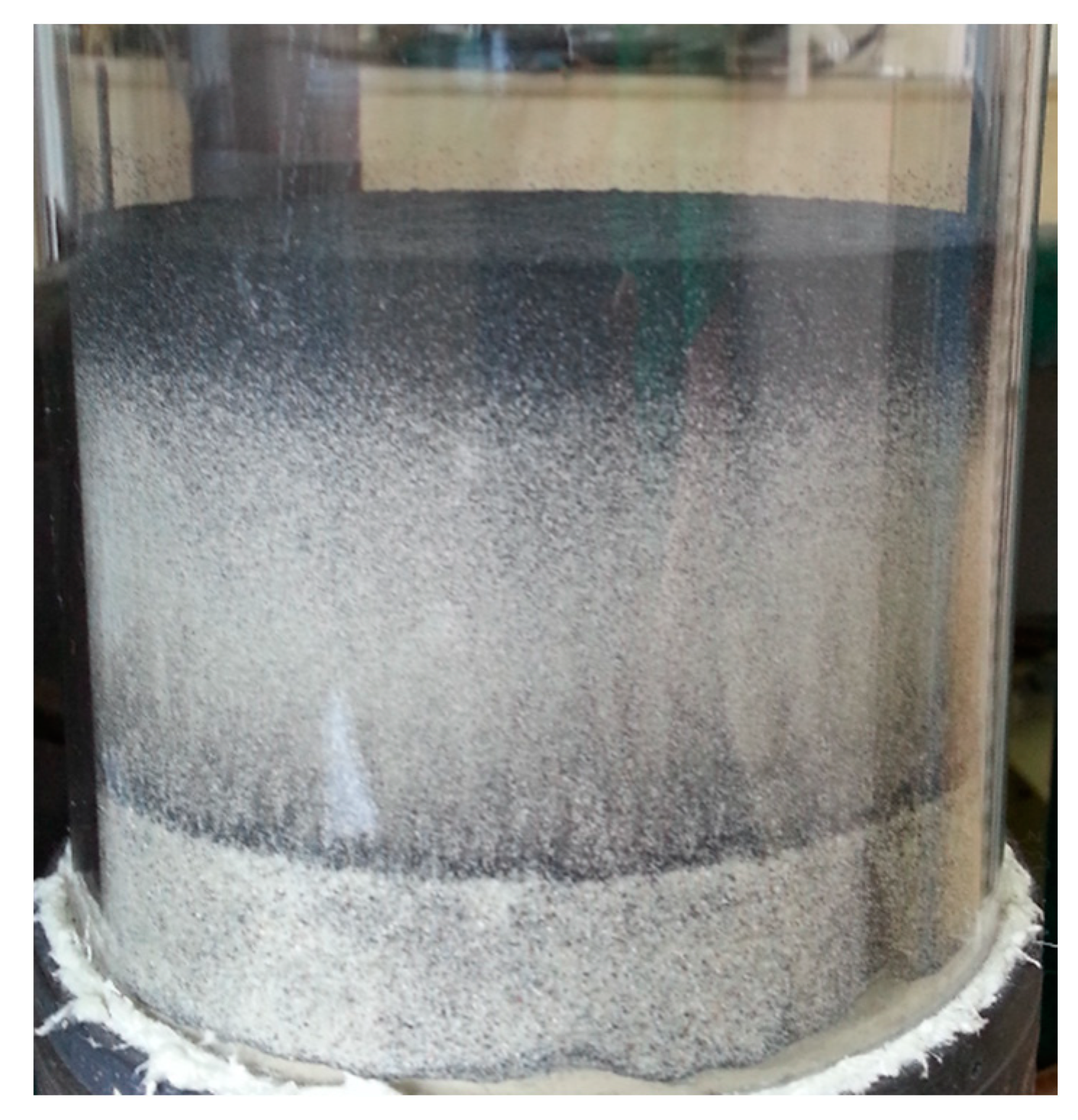 Energies 13 03576 g003