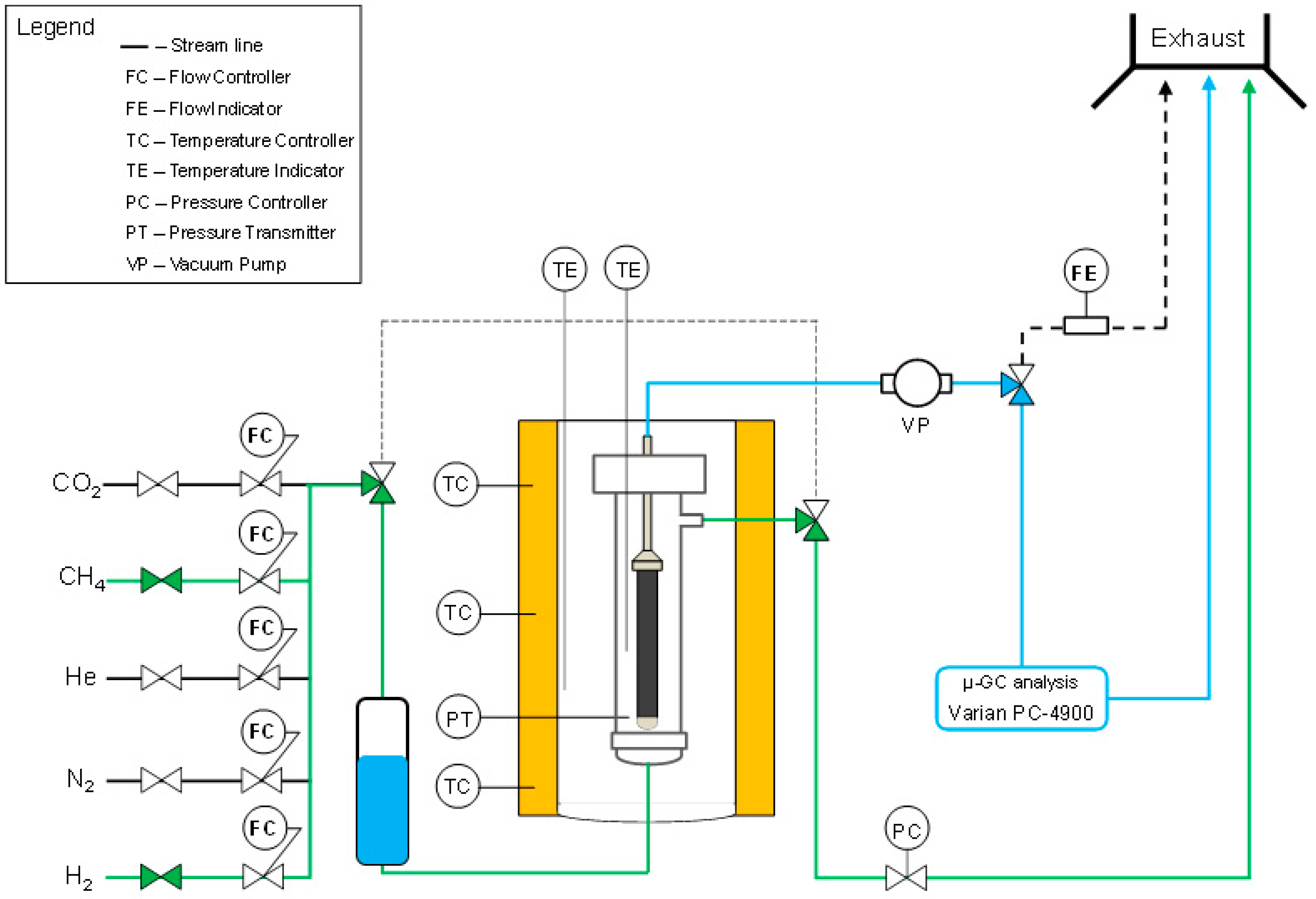 Energies 13 03577 g002 Energies 13 03577 g002