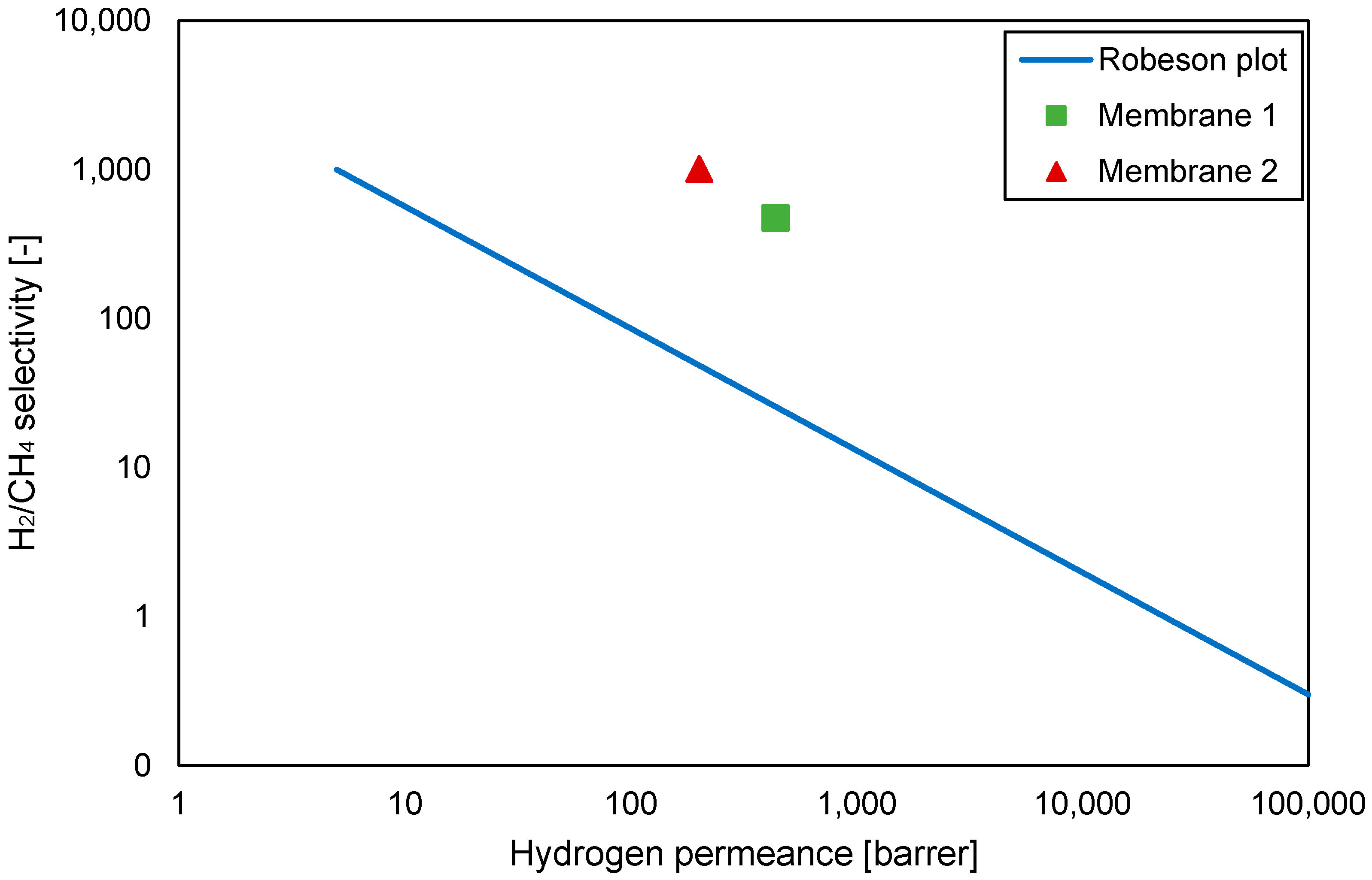 Energies 13 03577 g004 Energies 13 03577 g004