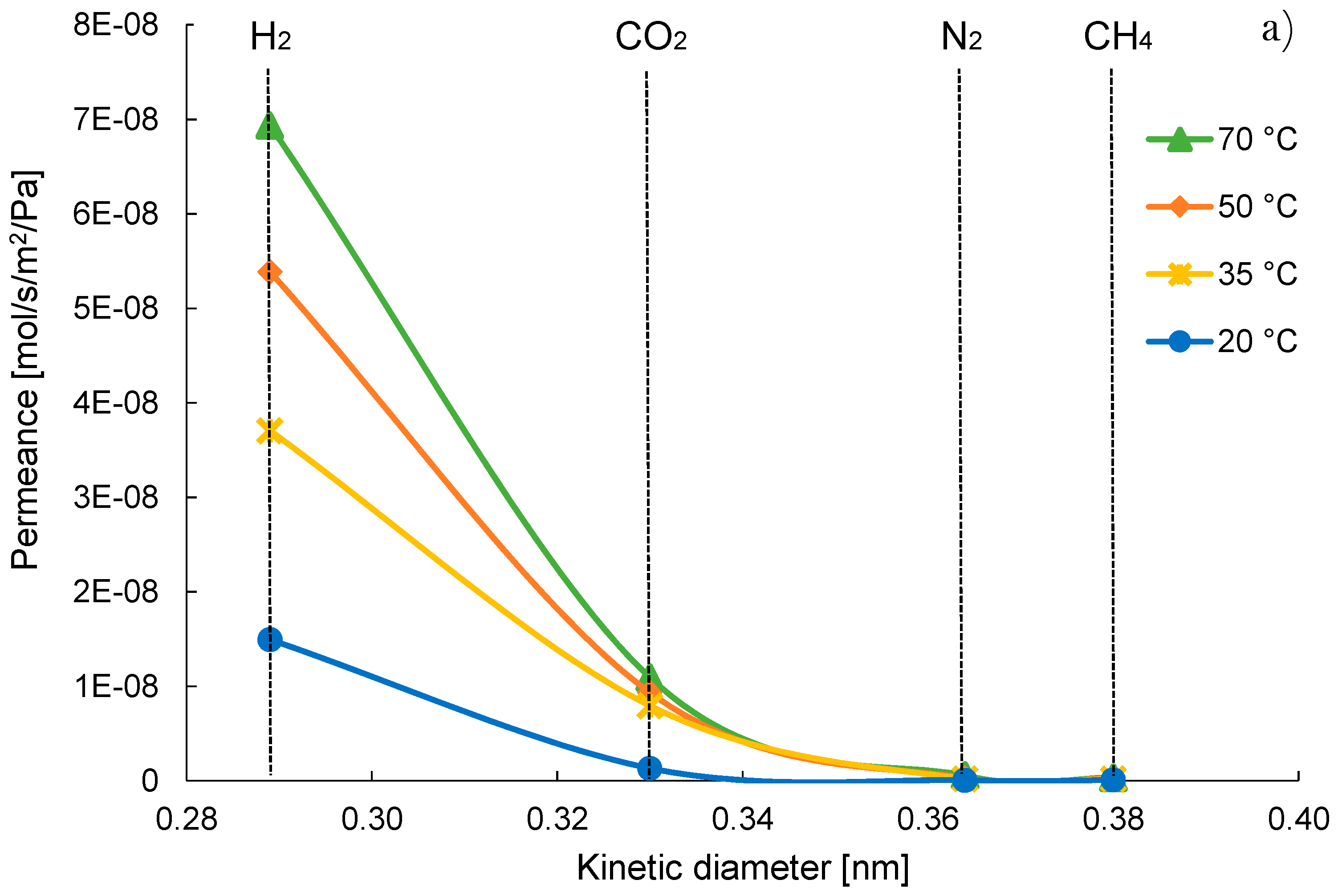 Energies 13 03577 g005a Energies 13 03577 g005a