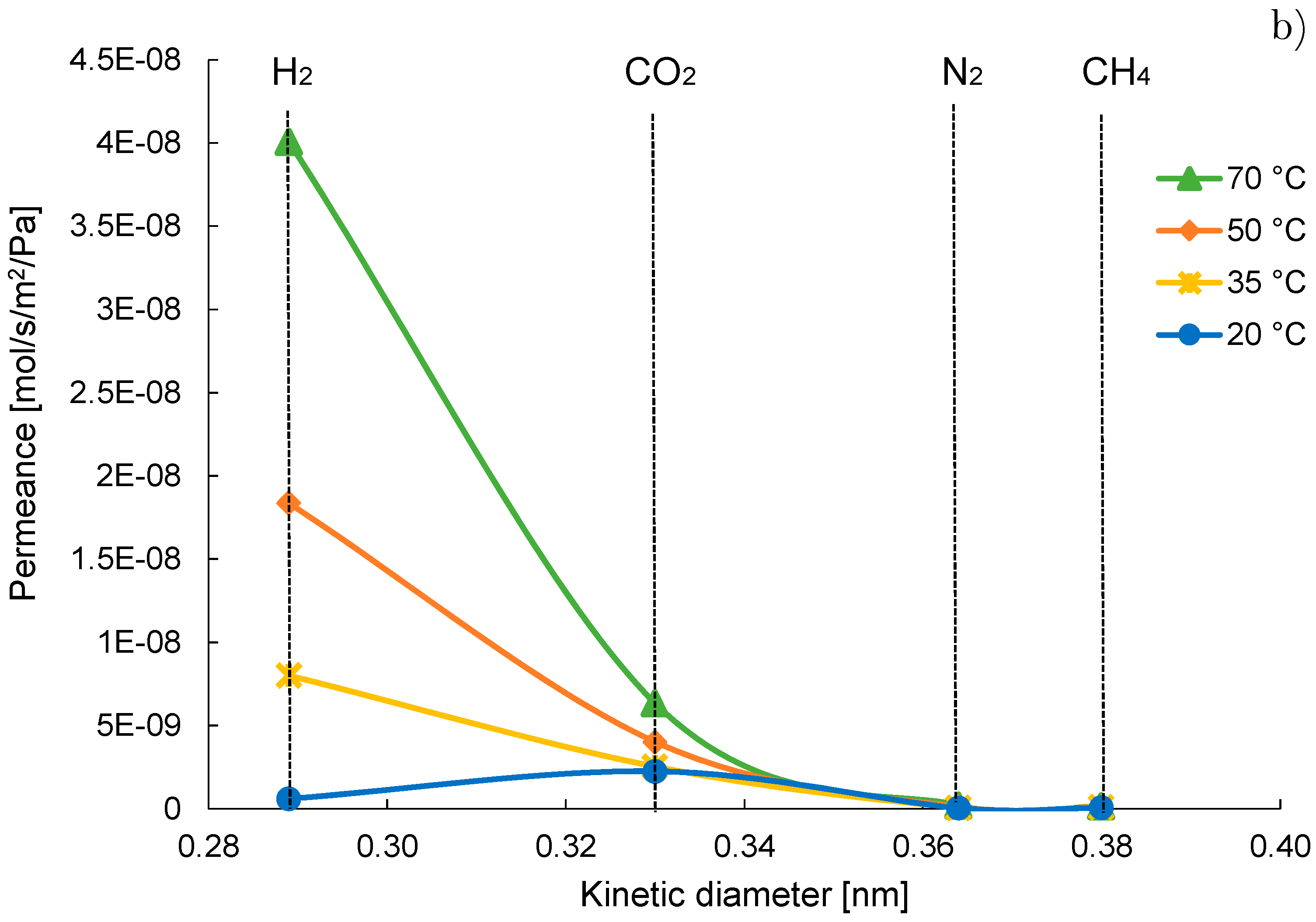 Energies 13 03577 g005b Energies 13 03577 g005b