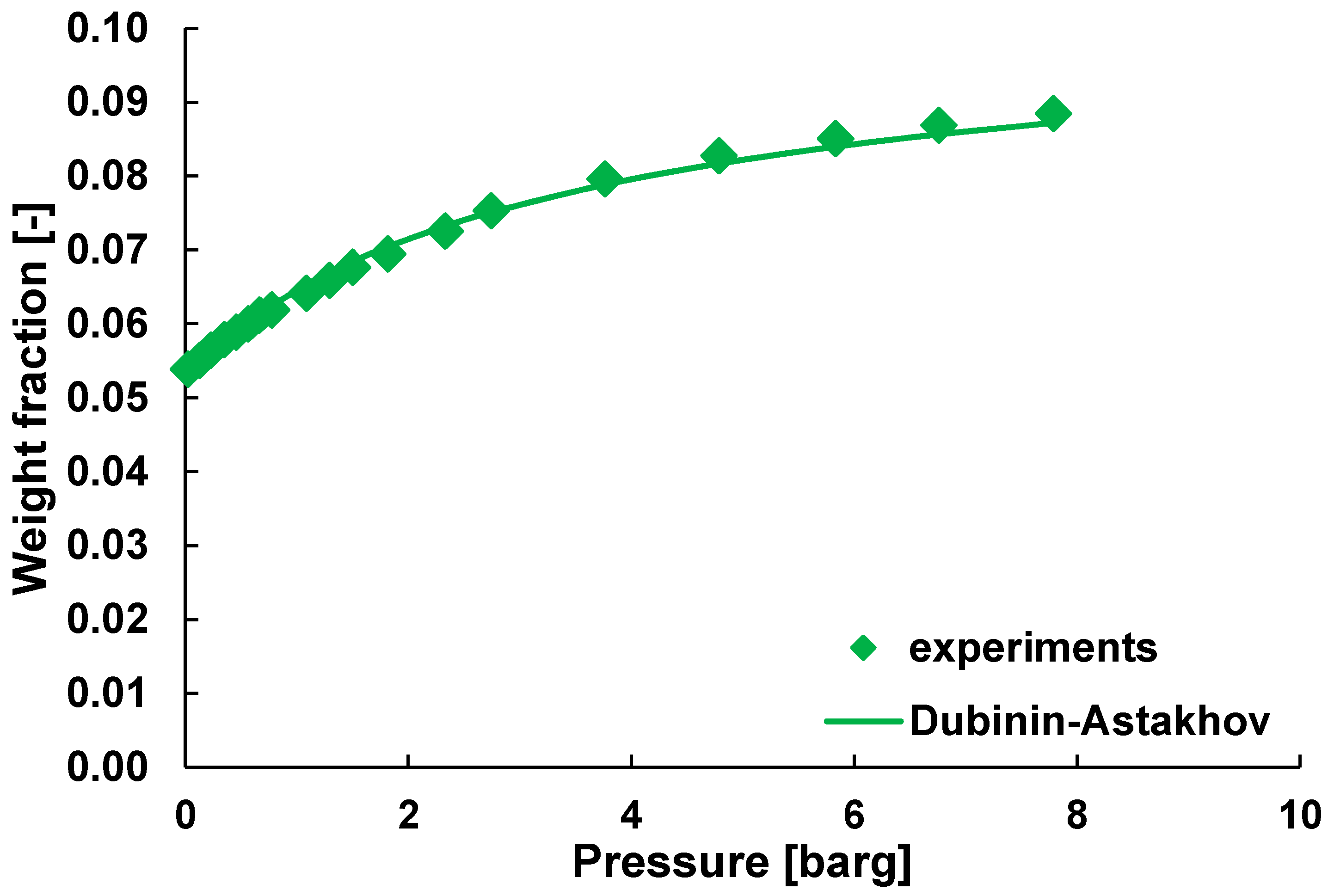 Energies 13 03577 g006 Energies 13 03577 g006