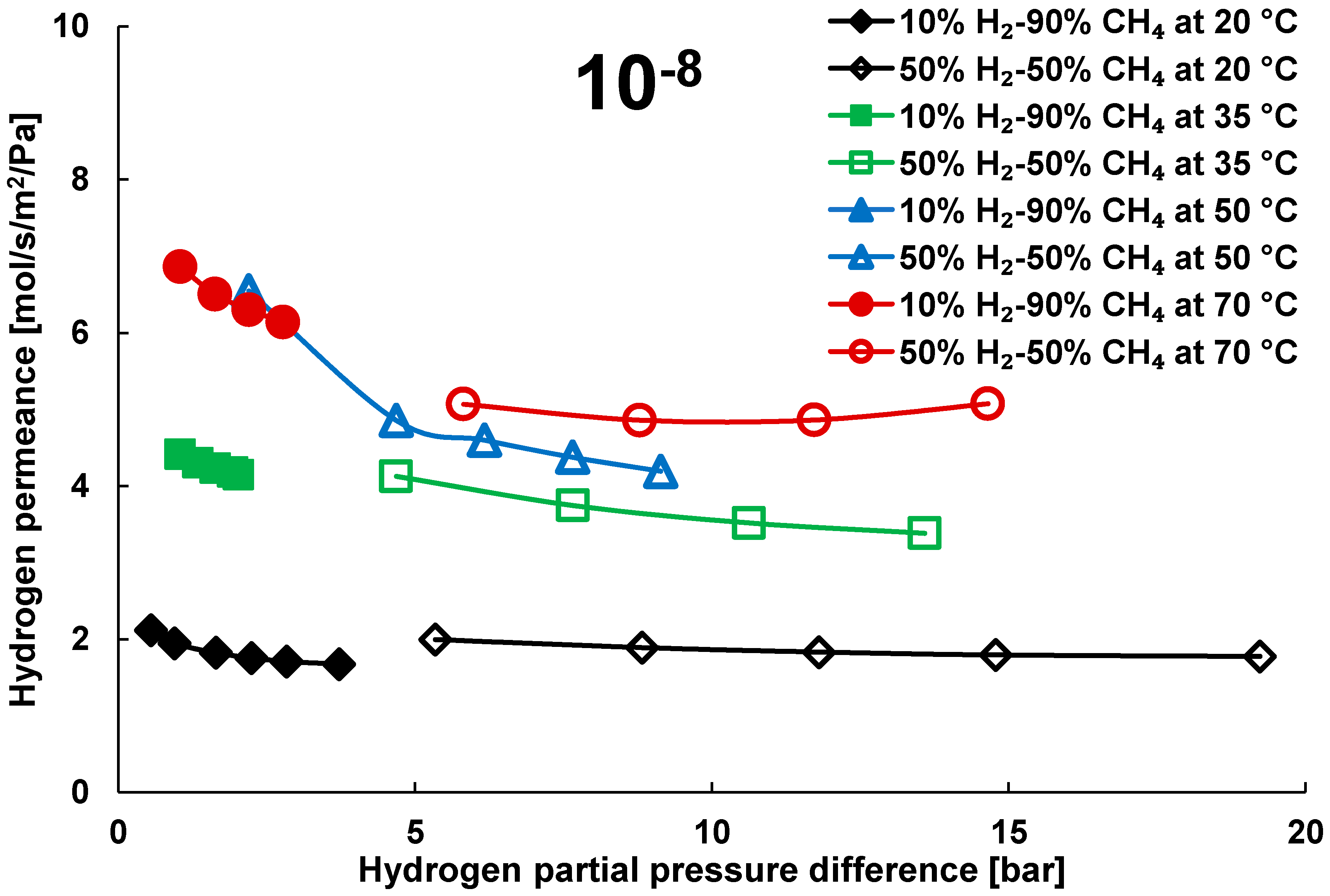 Energies 13 03577 g009 Energies 13 03577 g009