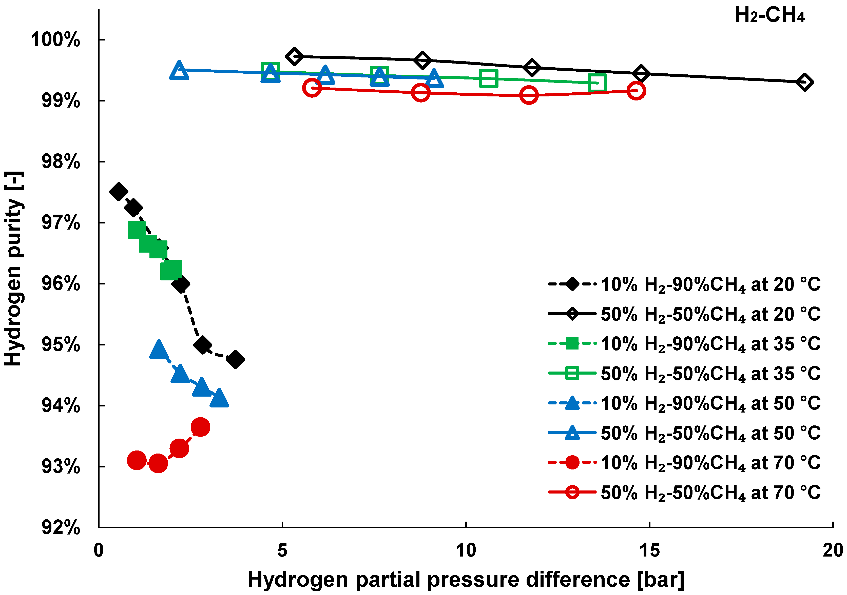 Energies 13 03577 g012 Energies 13 03577 g012