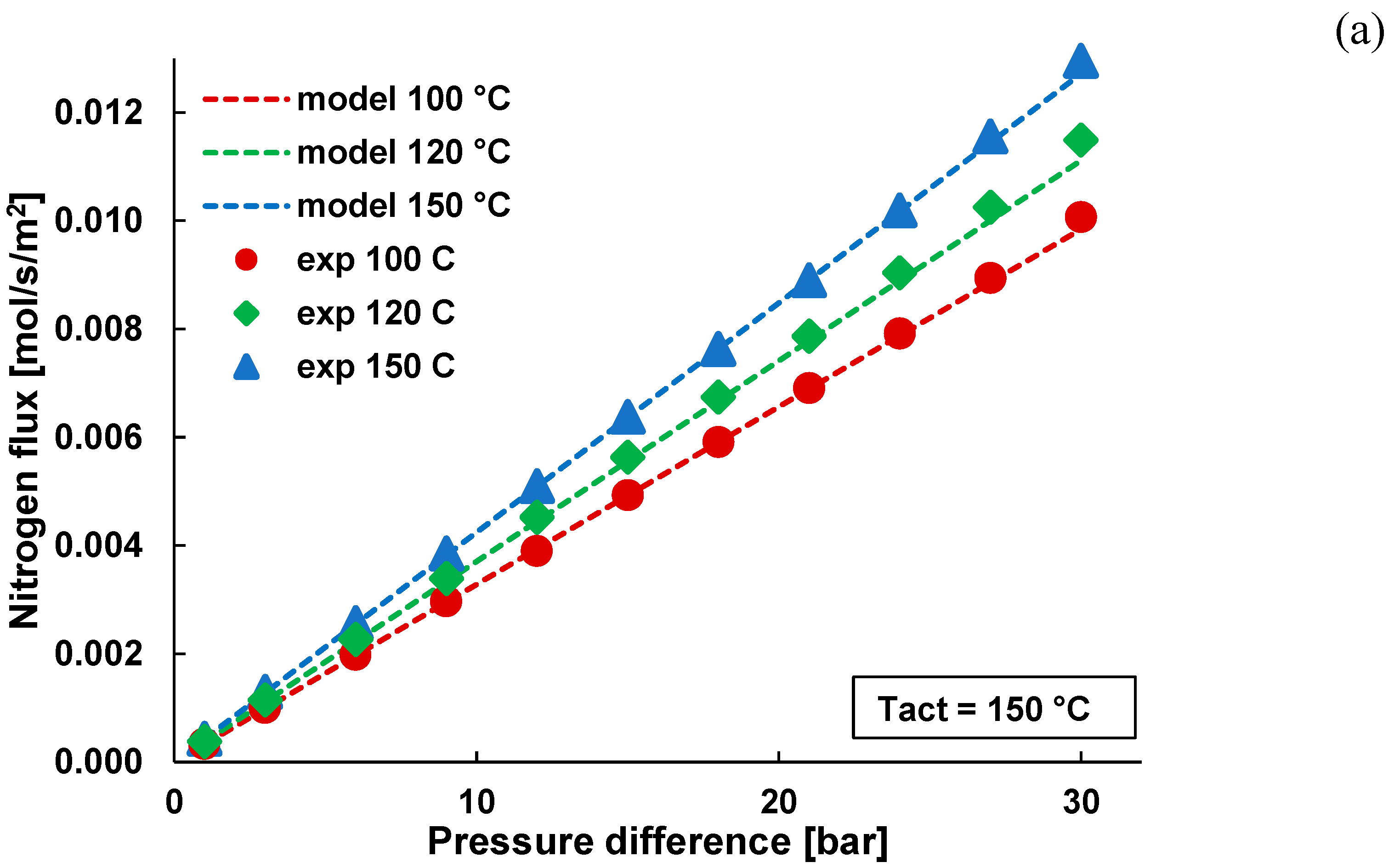 Energies 13 03577 g0a1a Energies 13 03577 g0a1a