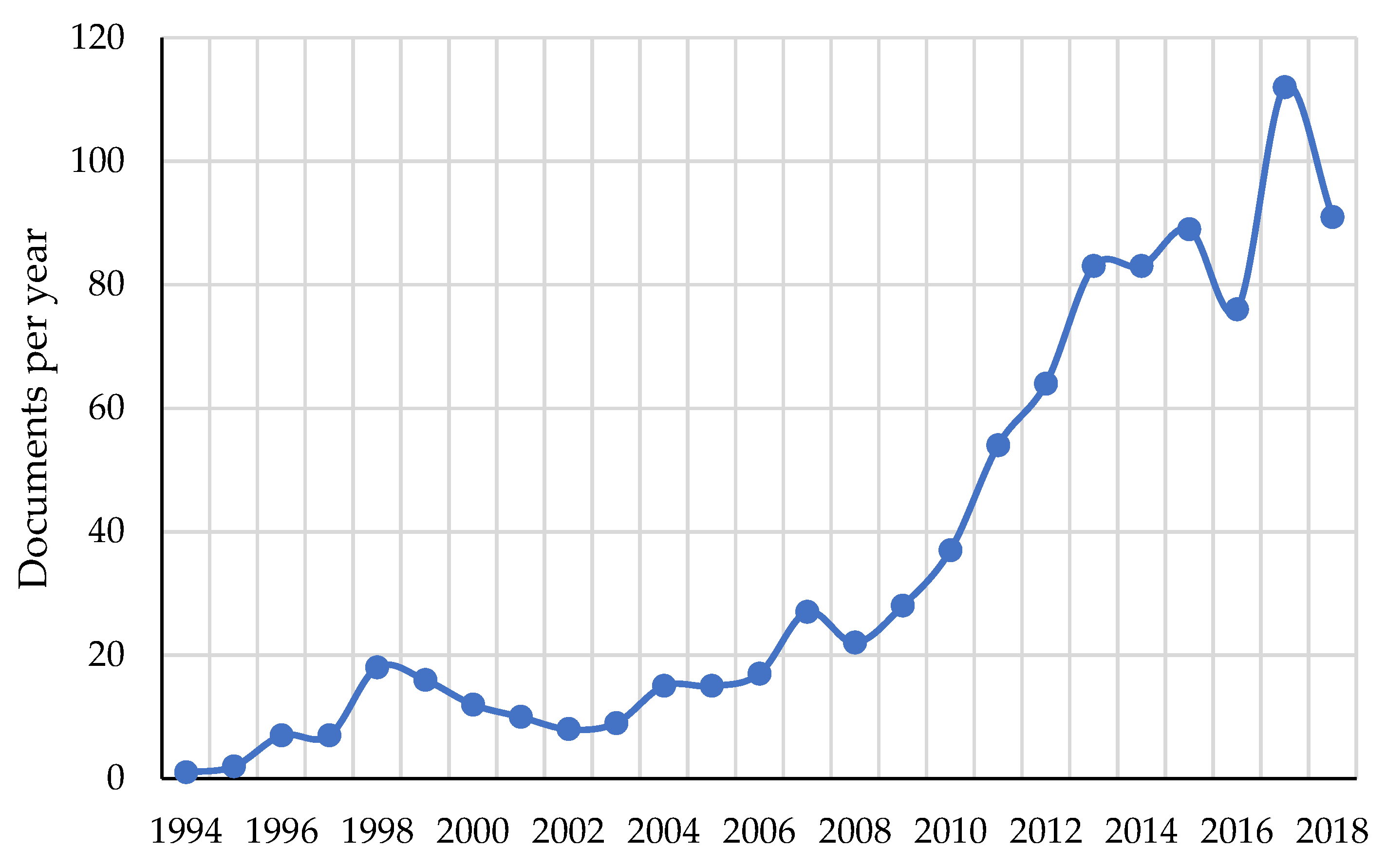 Energies 13 03579 g002 Energies 13 03579 g002
