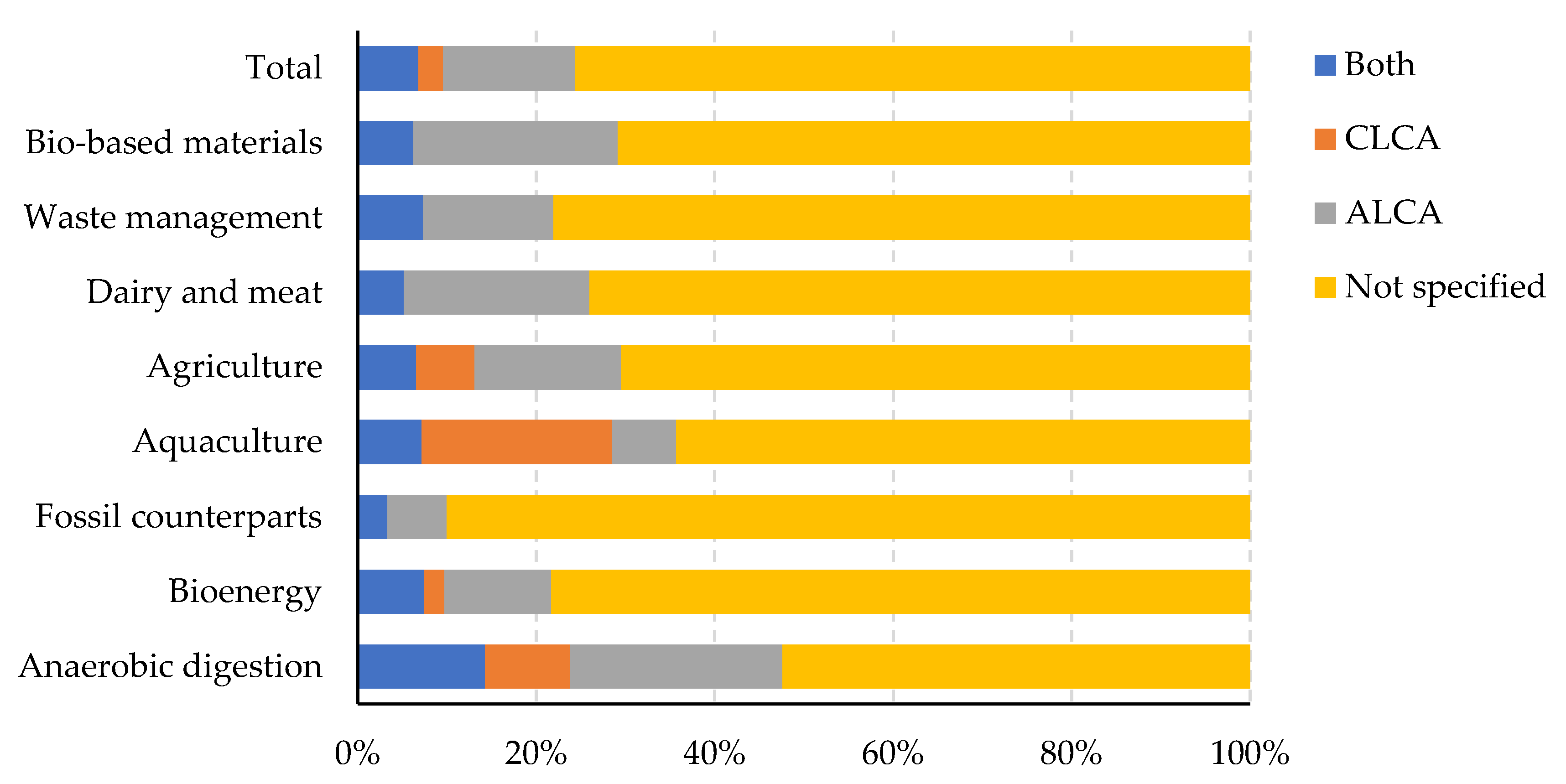 Energies 13 03579 g003 Energies 13 03579 g003