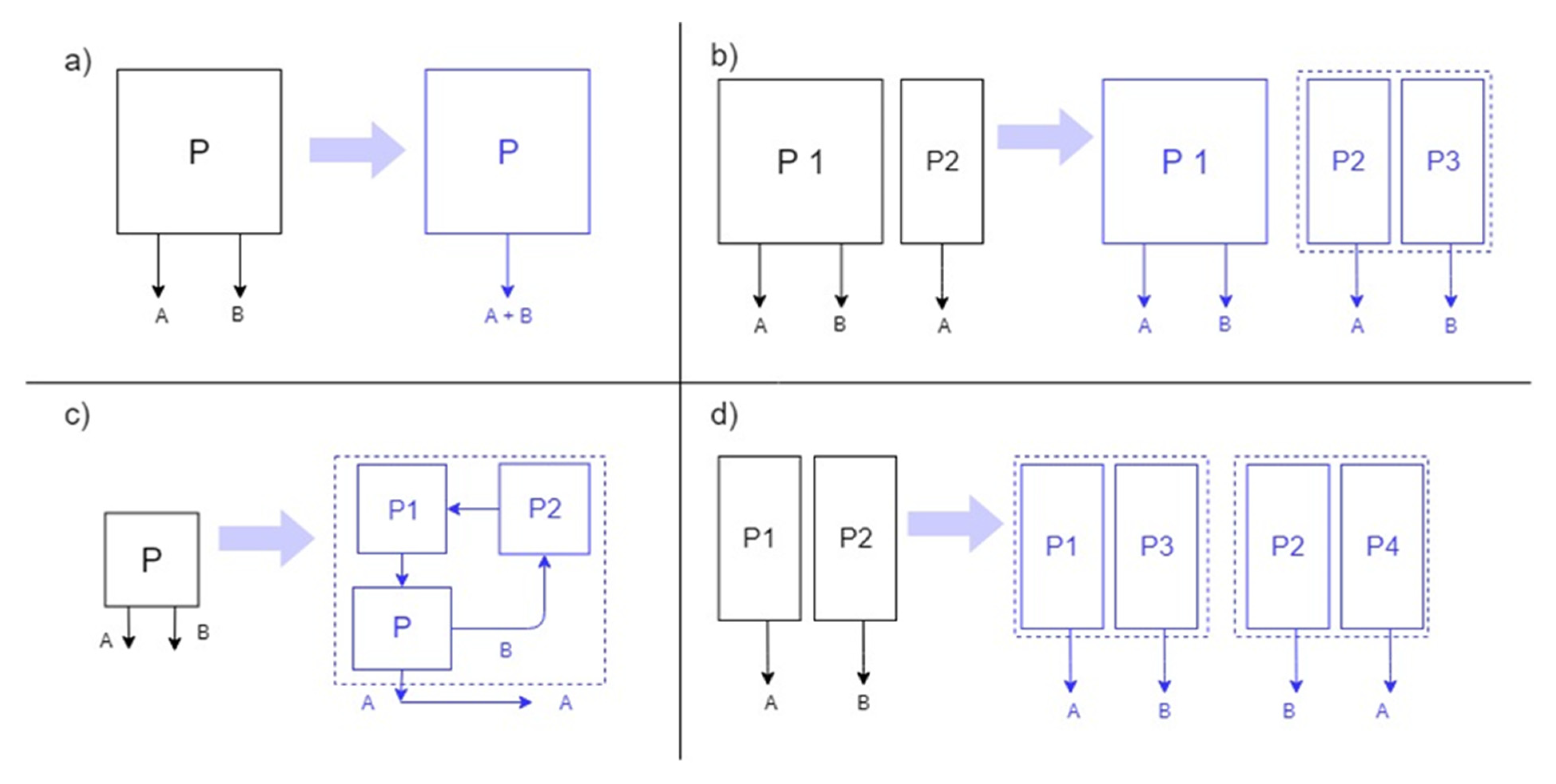Energies 13 03579 g0a1 Energies 13 03579 g0a1