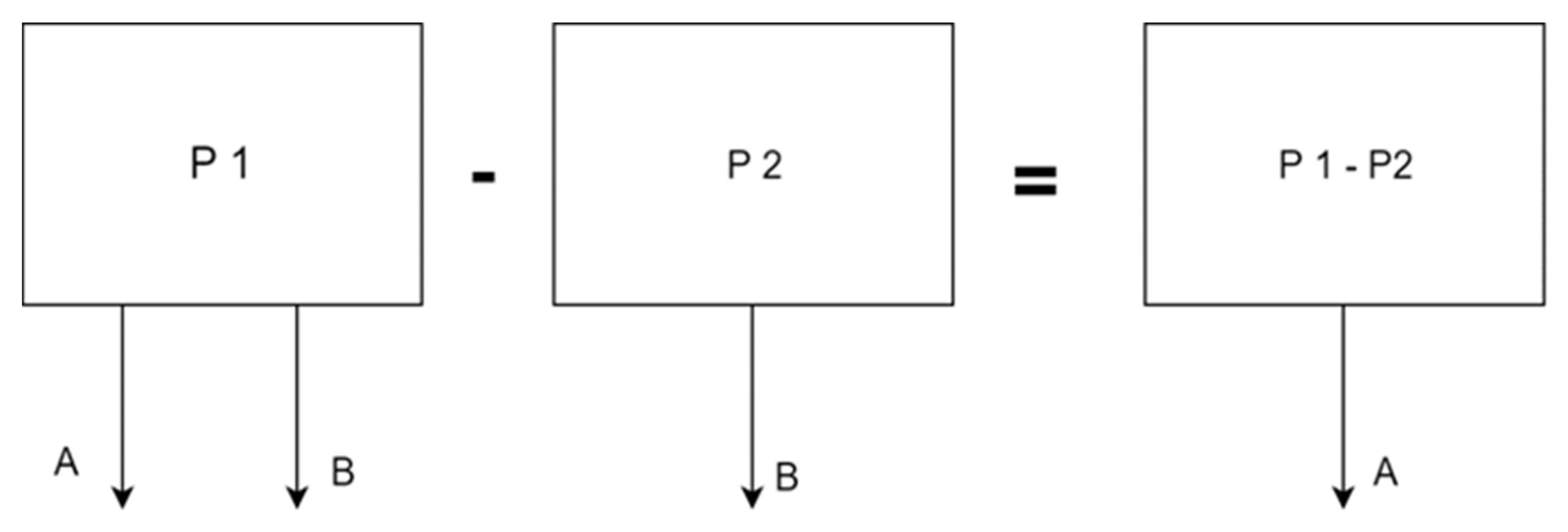 Energies 13 03579 g0a2 Energies 13 03579 g0a2