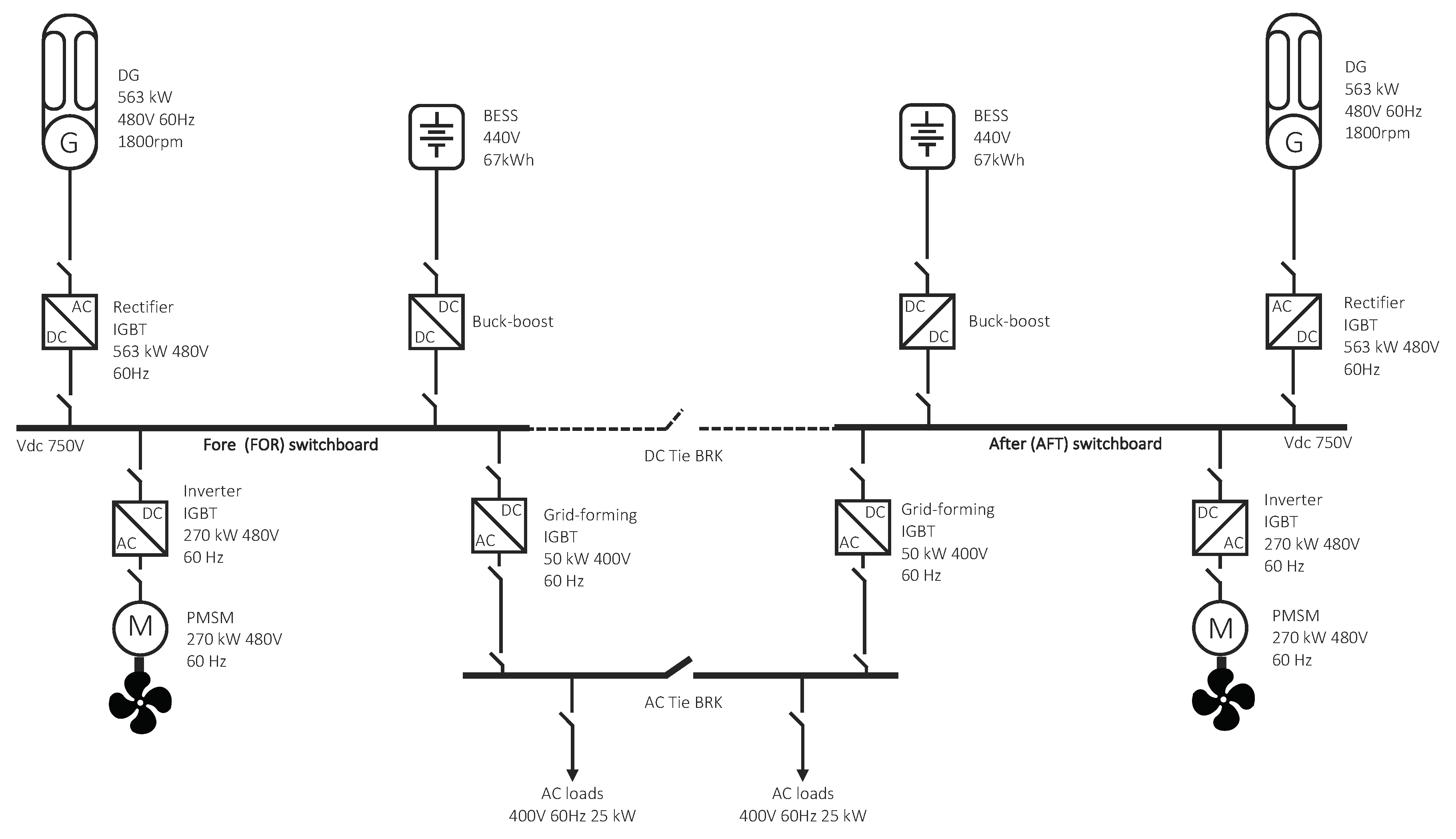 Energies 13 03580 g003