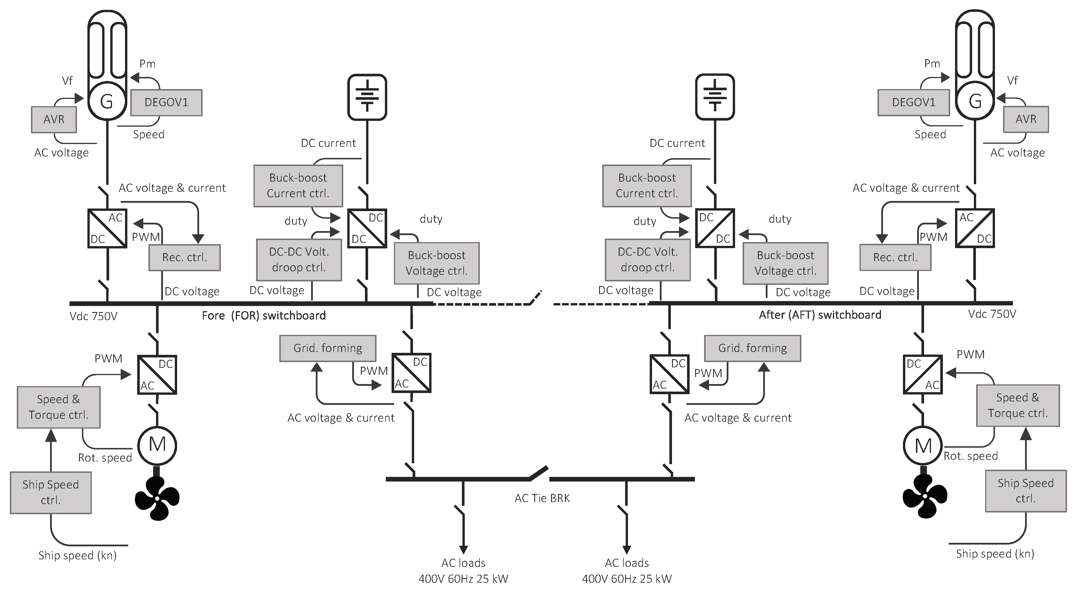 Energies 13 03580 g004