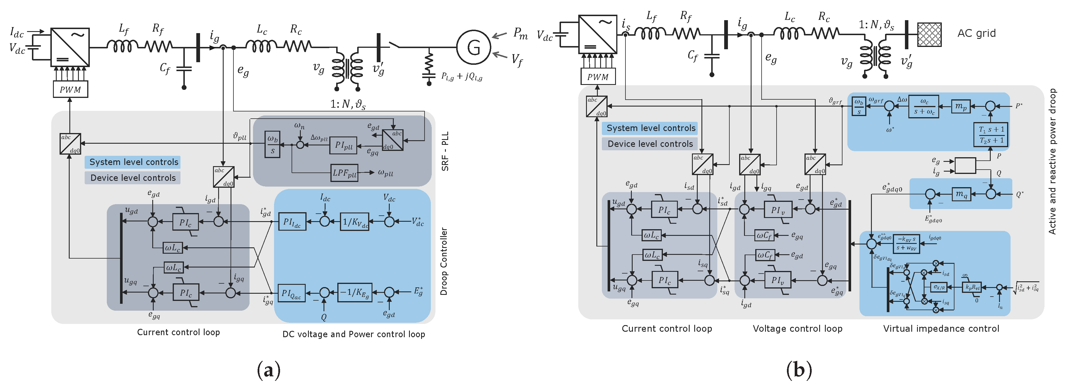 Energies 13 03580 g006