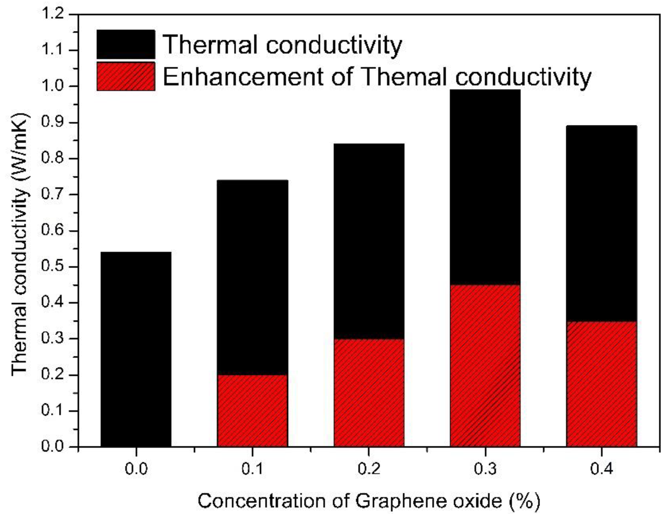 Energies 13 03582 g005