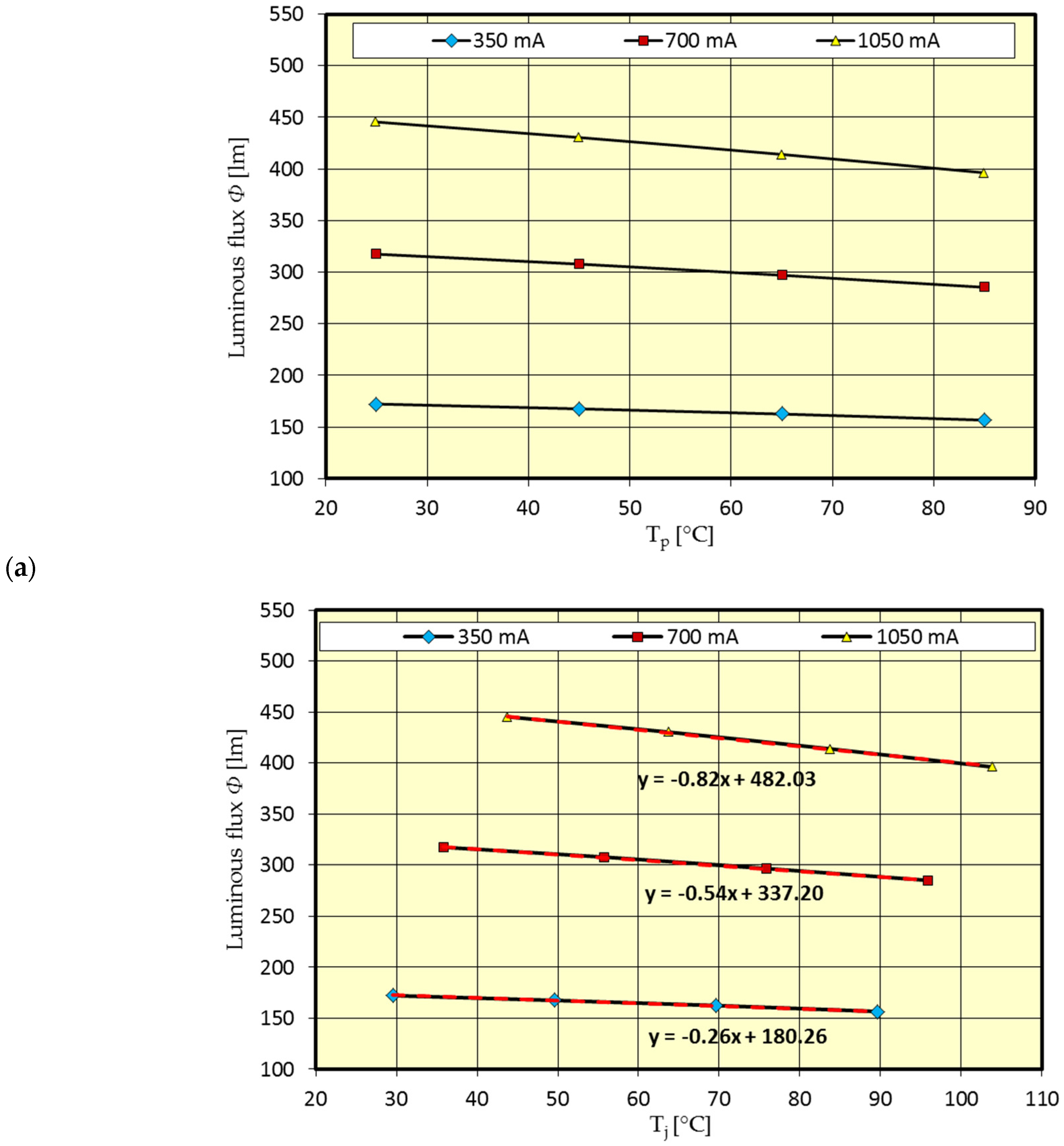 Energies 13 03583 g003a Energies 13 03583 g003a