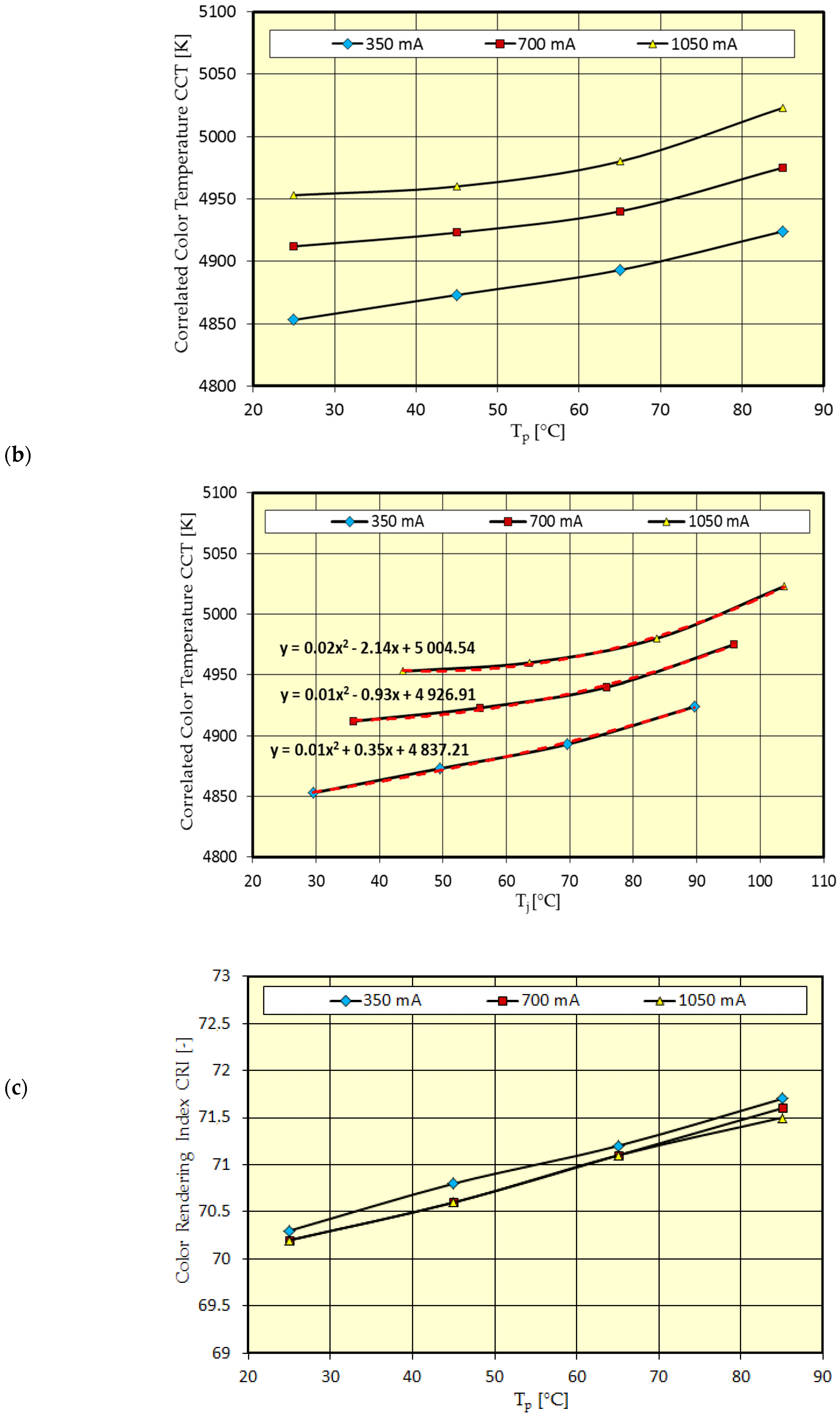 Energies 13 03583 g003b Energies 13 03583 g003b