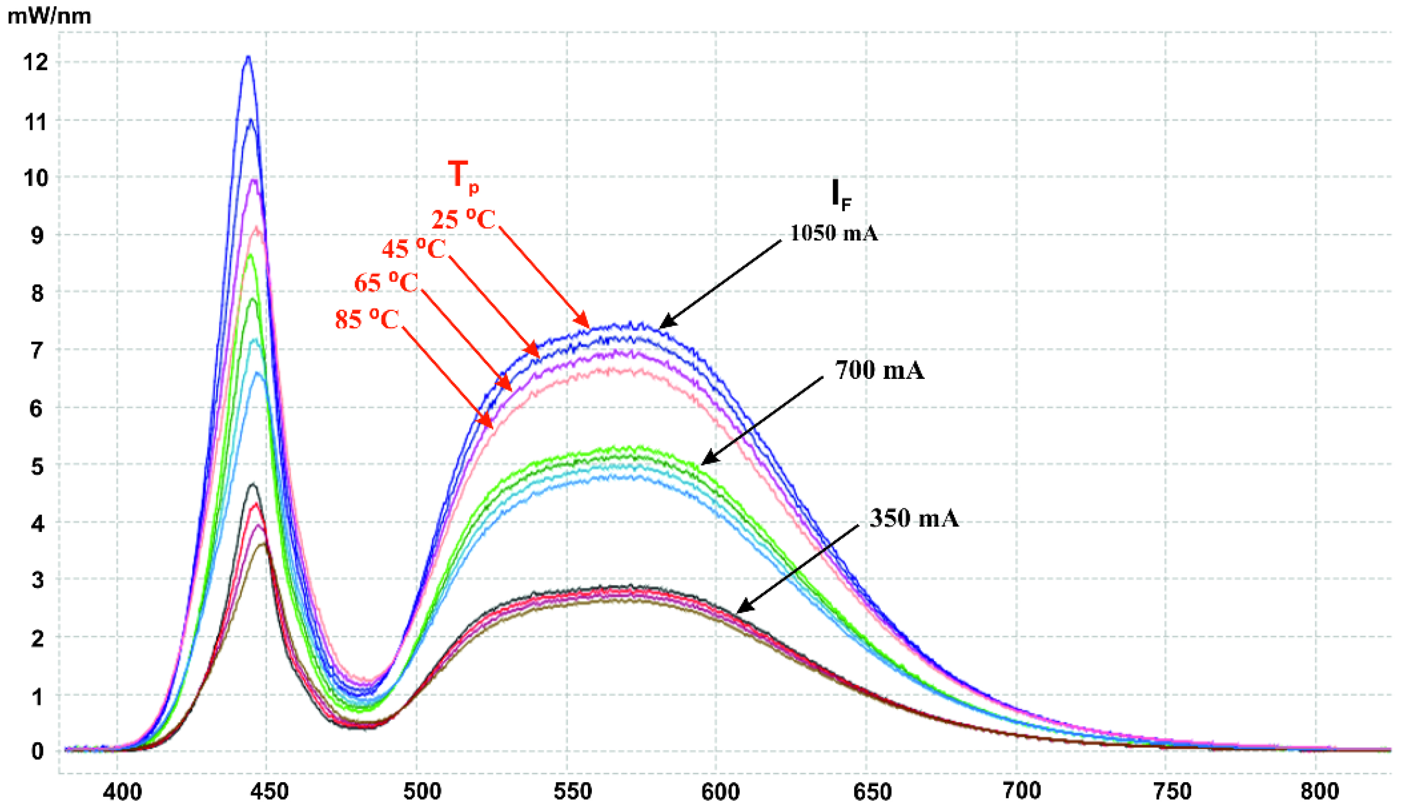 Energies 13 03583 g004 Energies 13 03583 g004