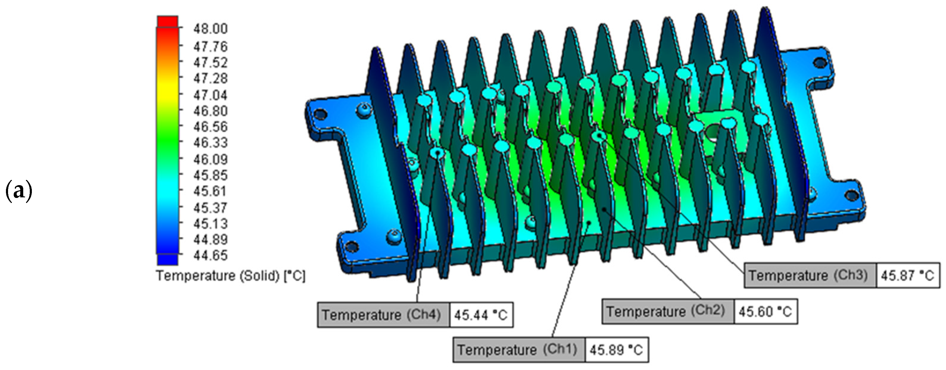 Energies 13 03583 g009a Energies 13 03583 g009a