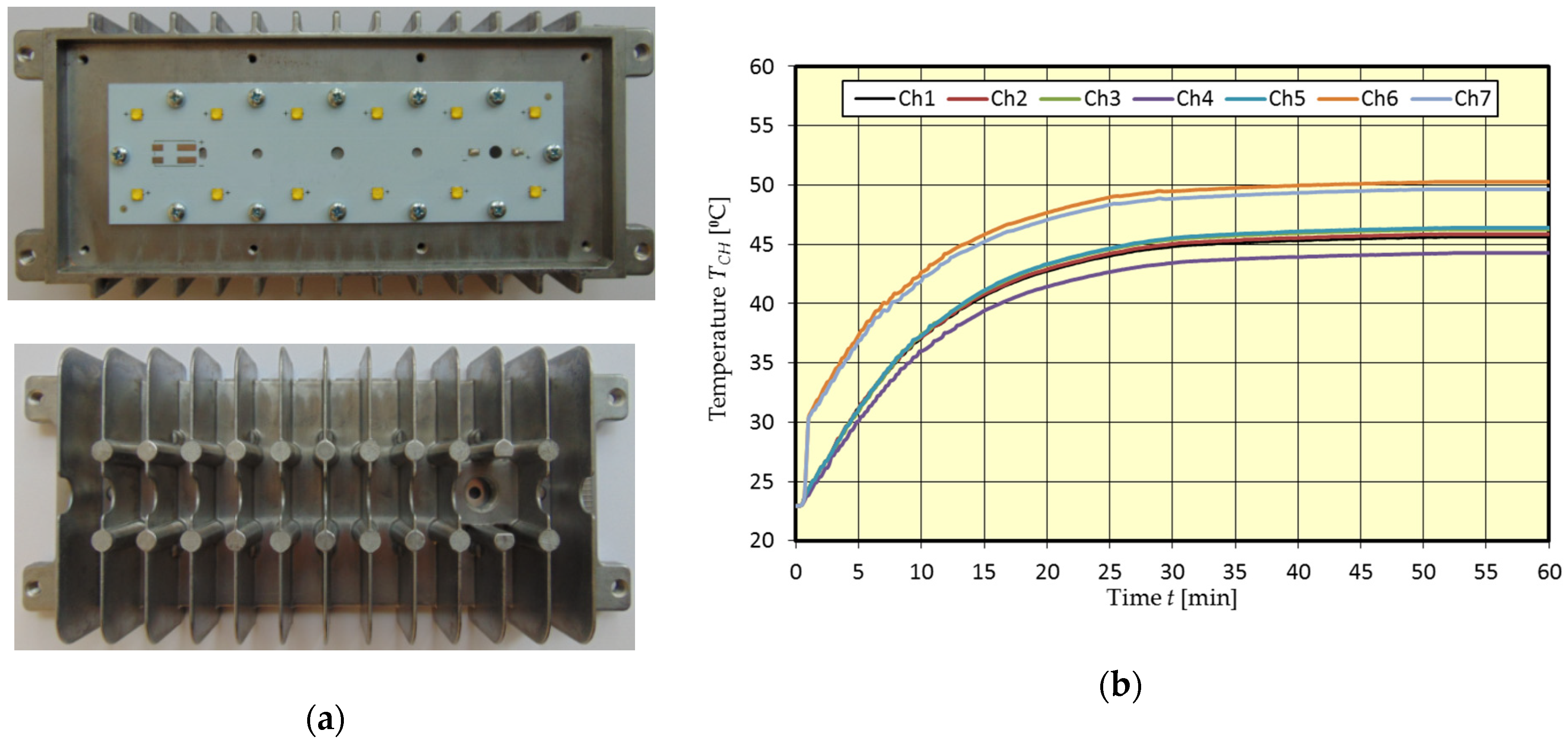 Energies 13 03583 g010 Energies 13 03583 g010