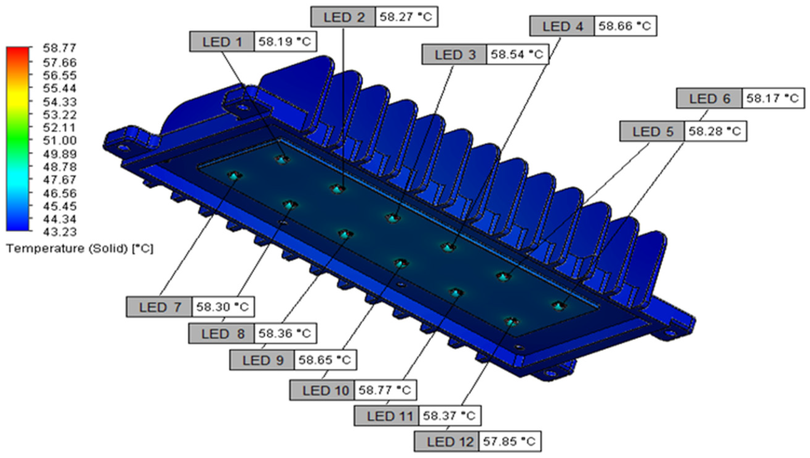 Energies 13 03583 g011 Energies 13 03583 g011