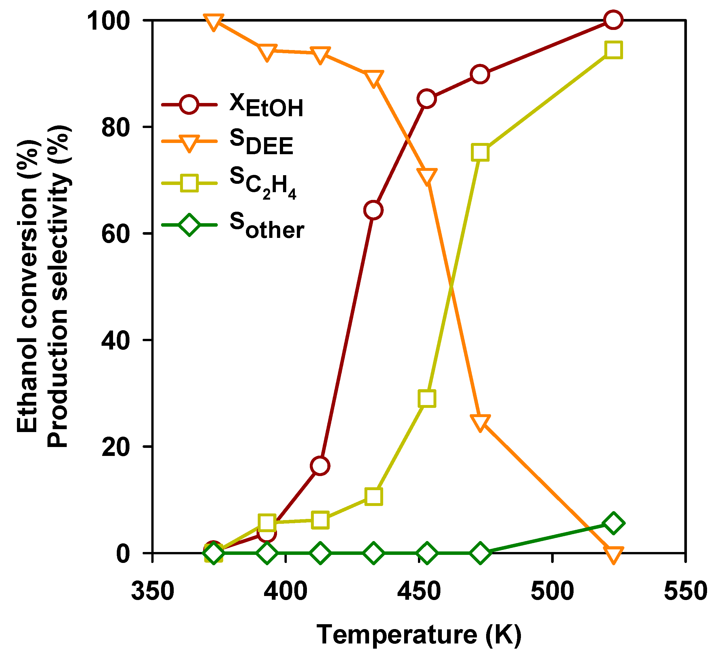 Energies 13 03587 g003