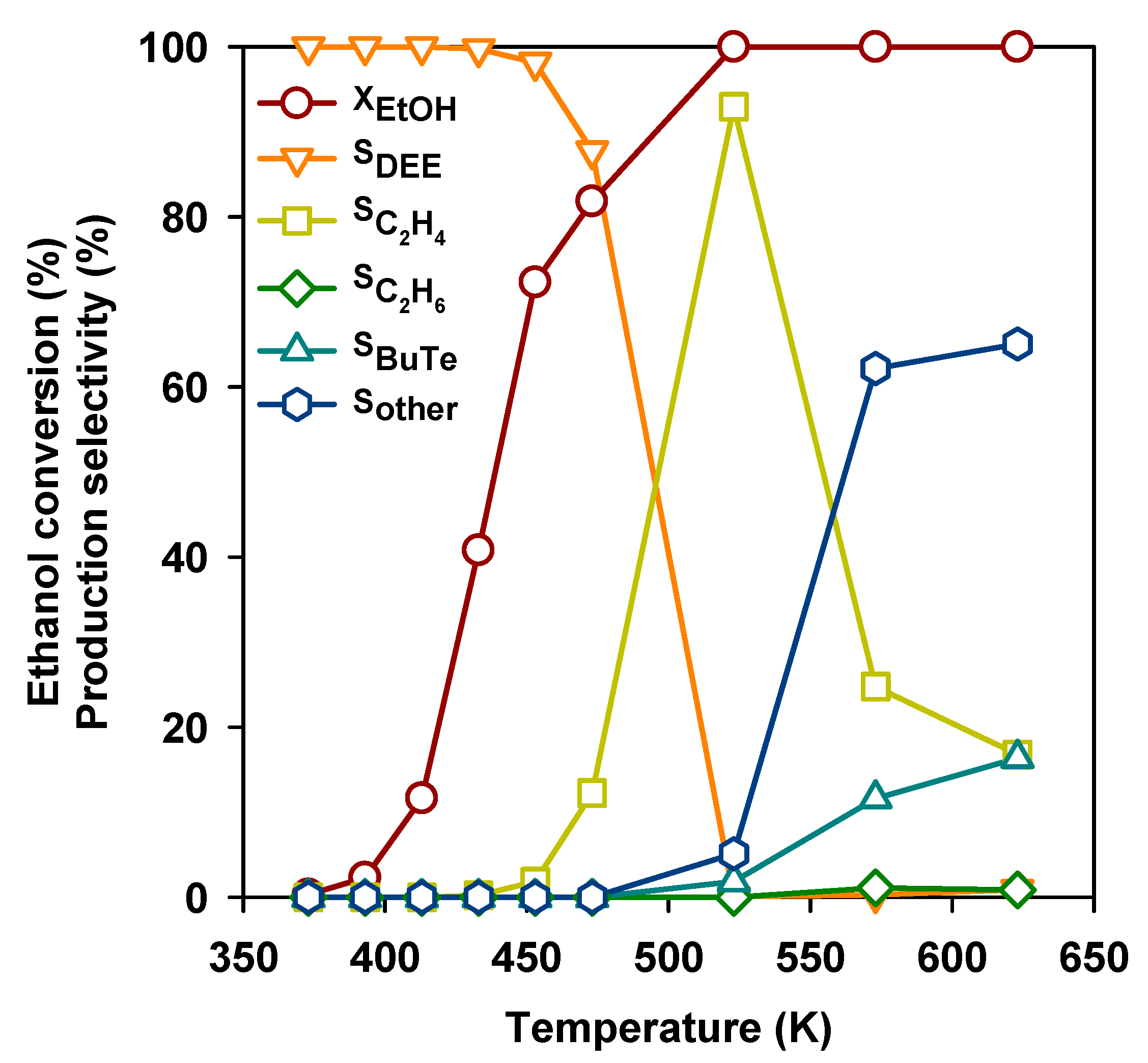 Energies 13 03587 g004