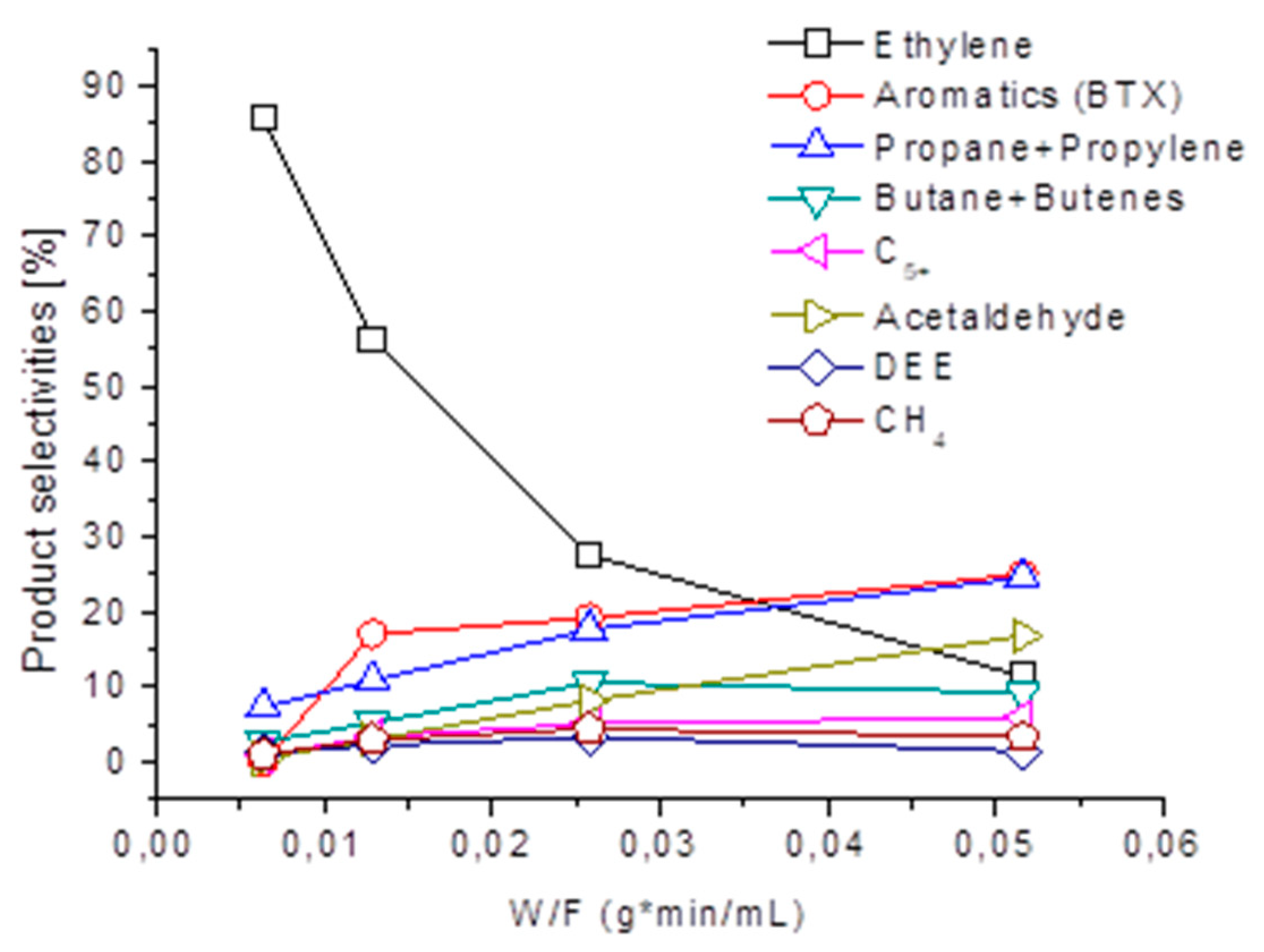 Energies 13 03587 g005