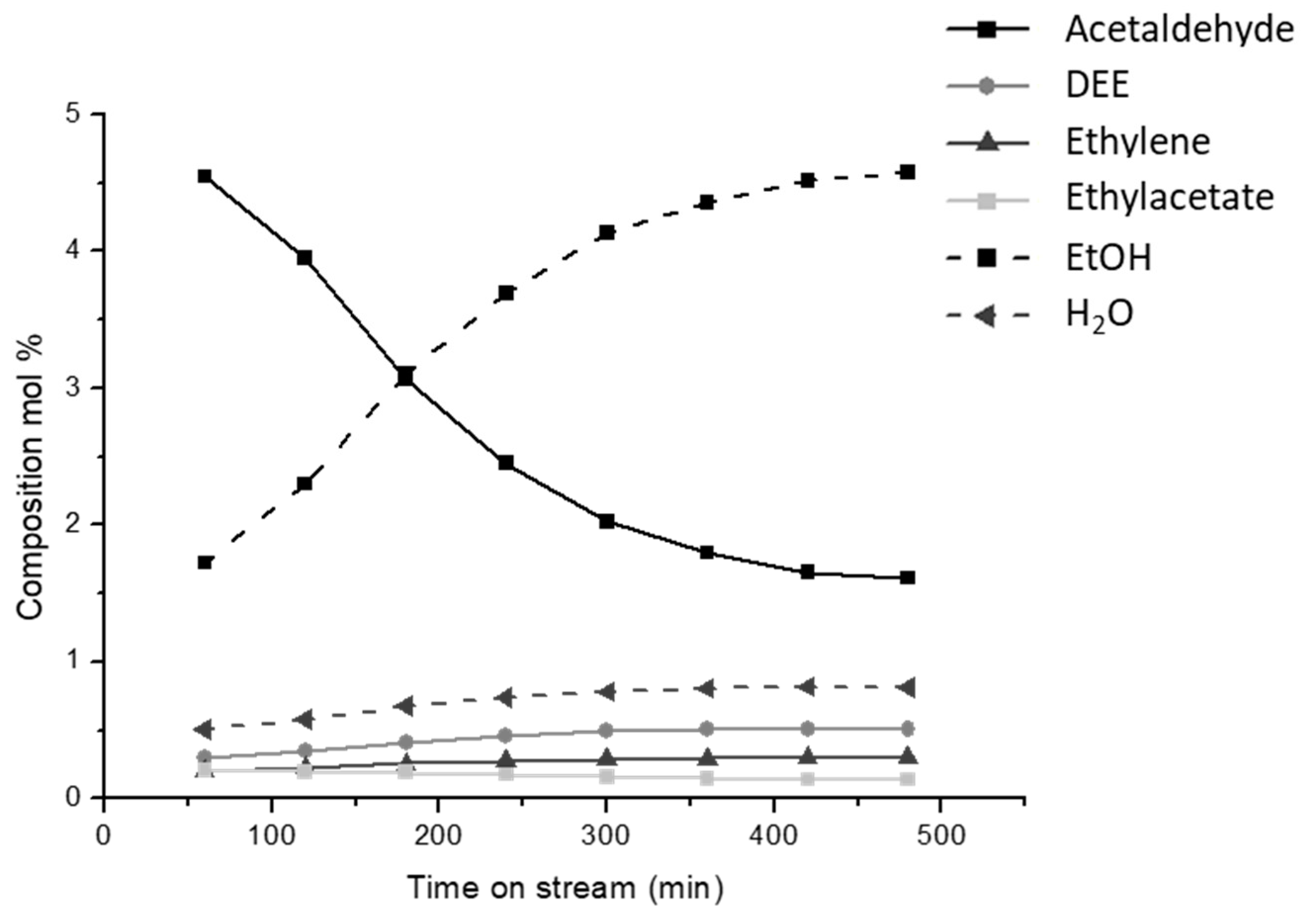 Energies 13 03587 g006