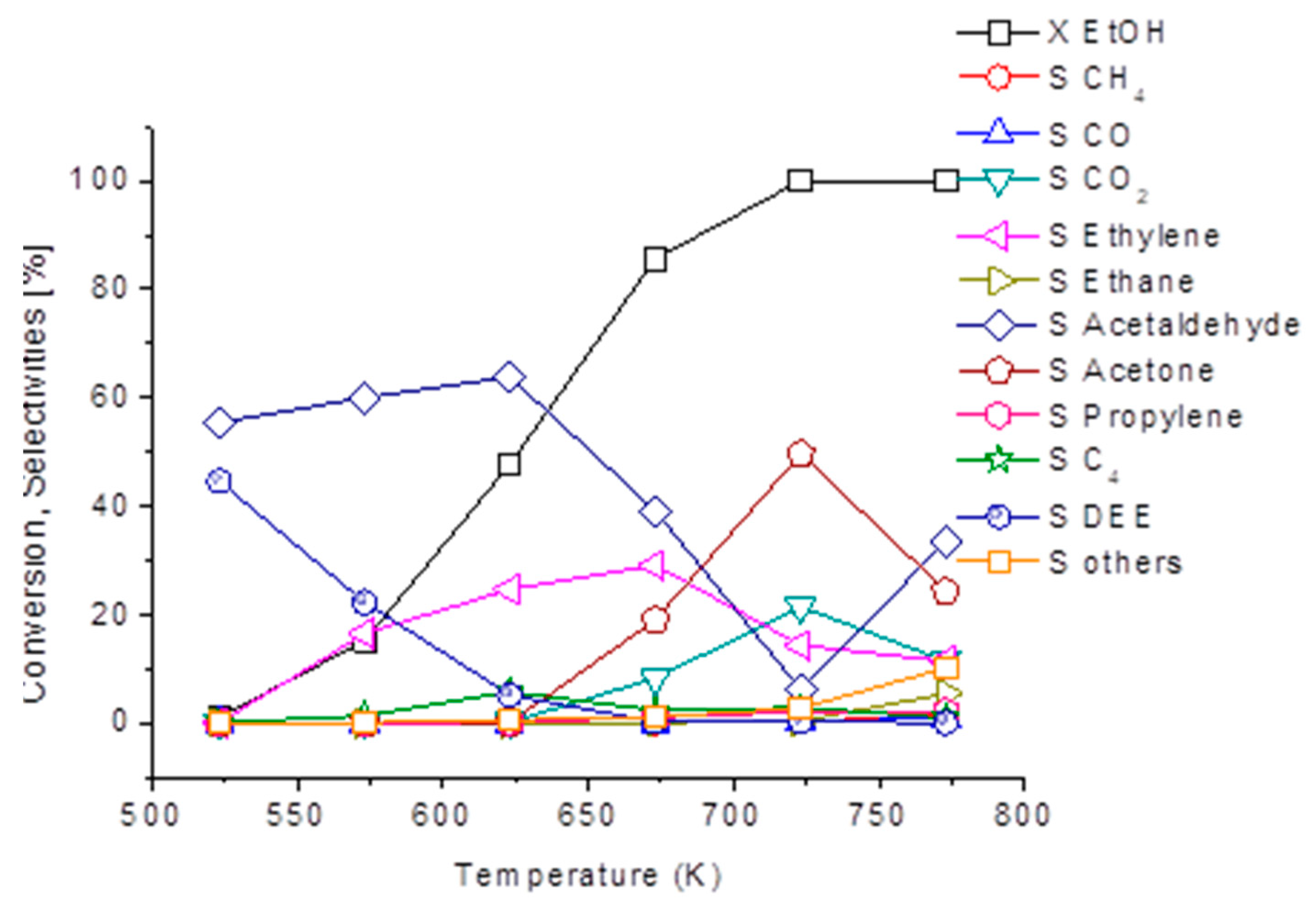 Energies 13 03587 g007