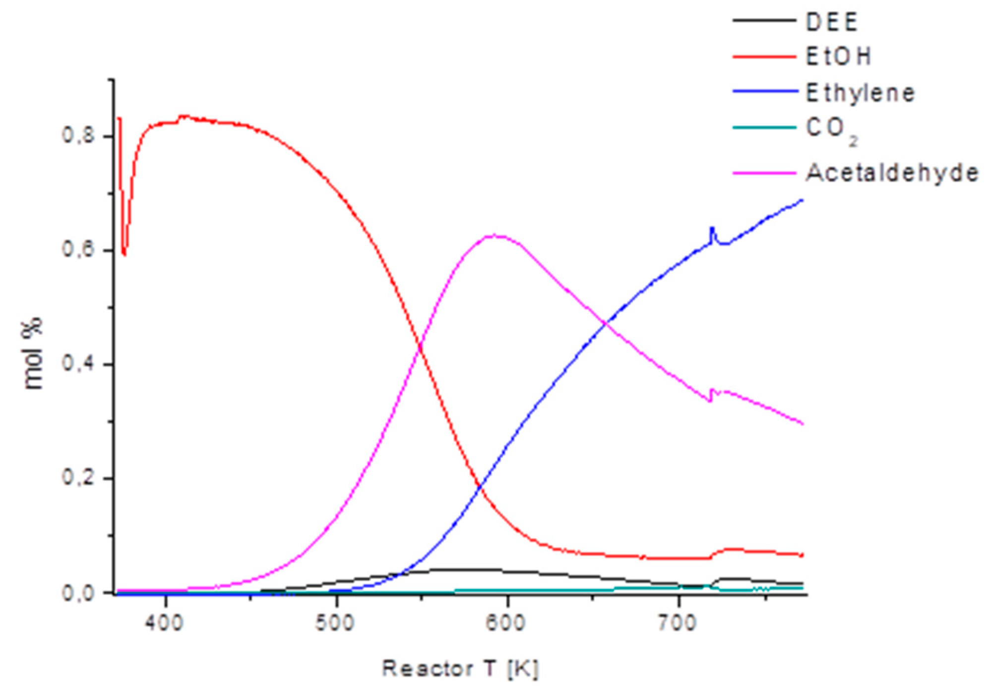 Energies 13 03587 g009