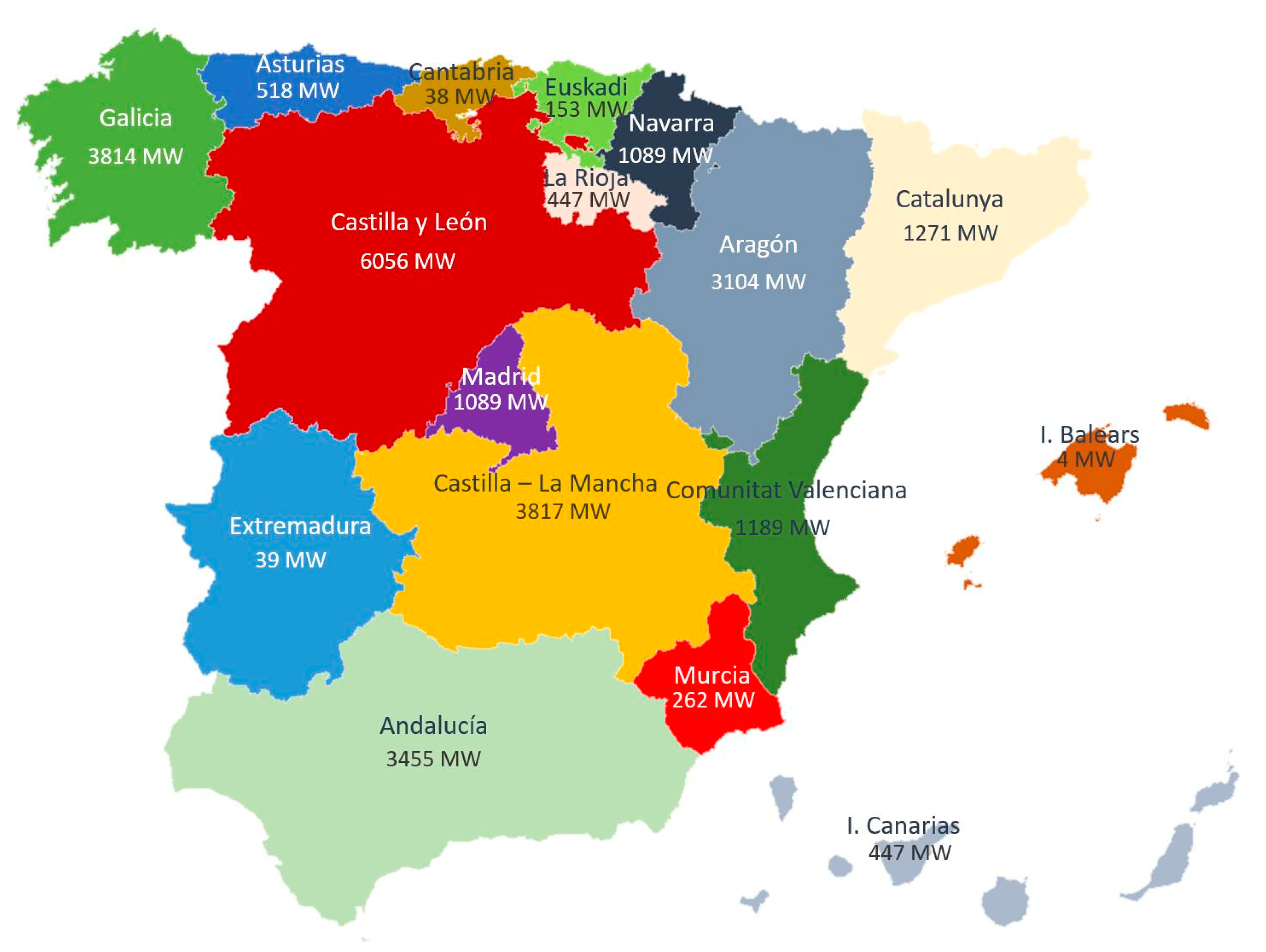 Energies 13 03590 g001 Energies 13 03590 g001