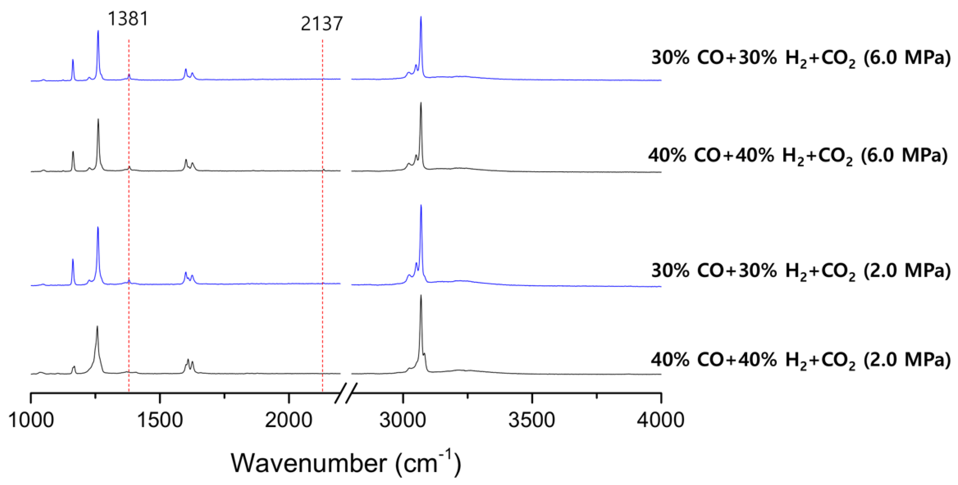 Energies 13 03591 g003