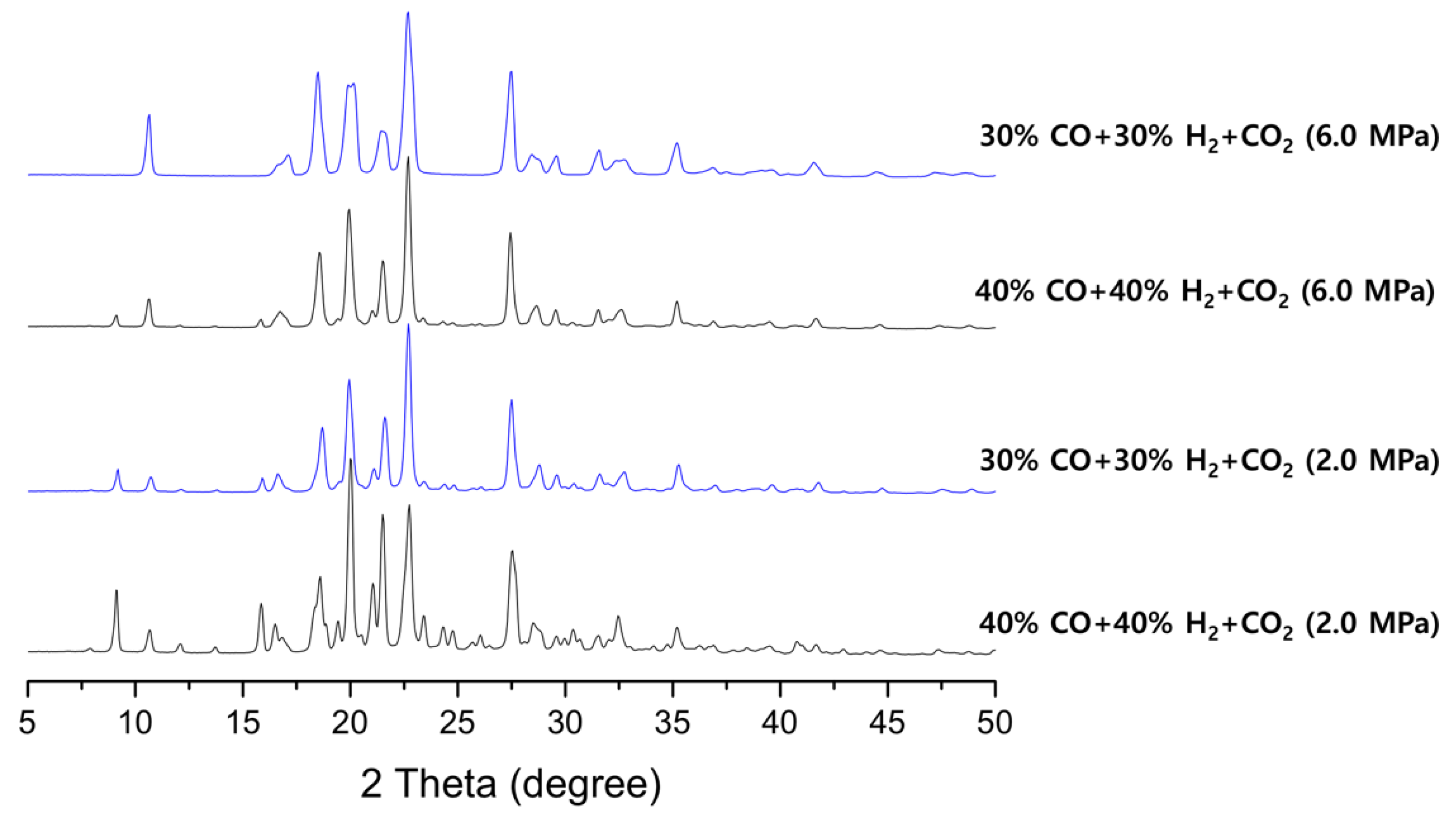 Energies 13 03591 g004